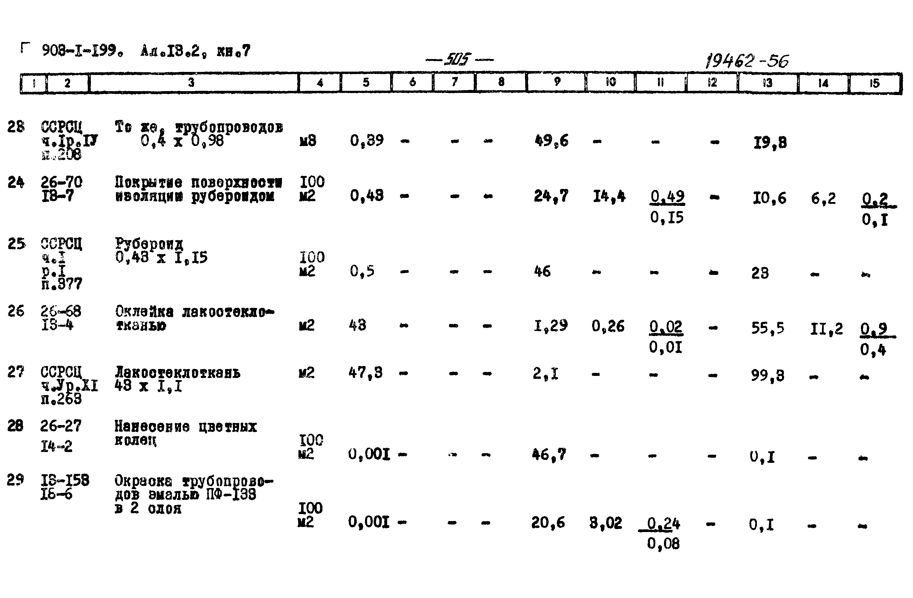 Типовой проект 903-1-199