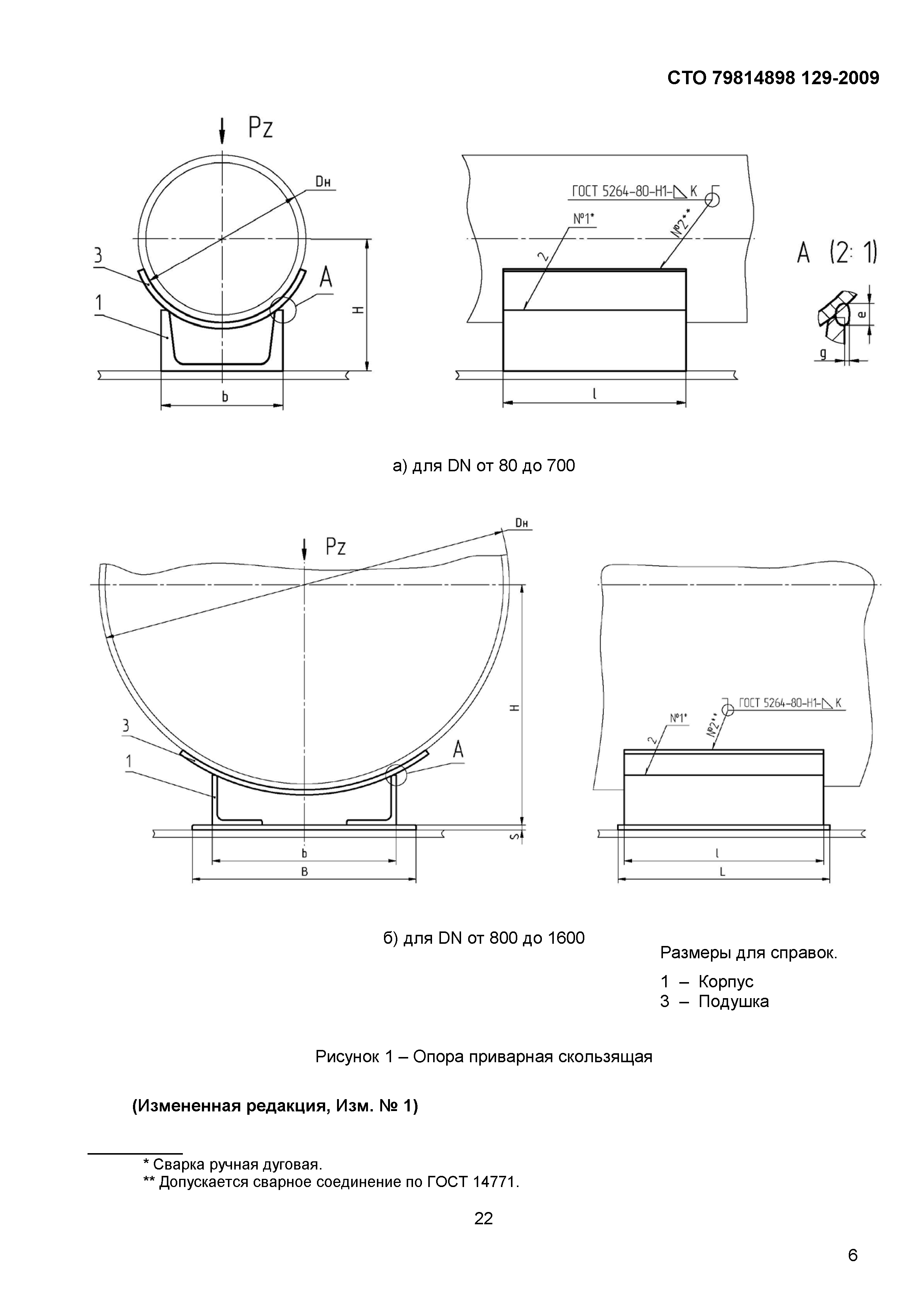 СТО 79814898 129-2009