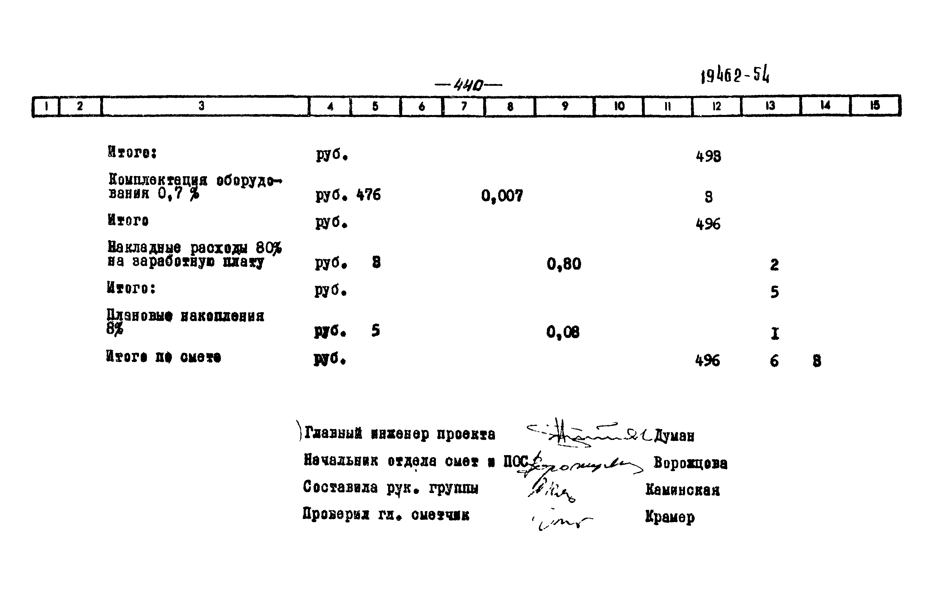 Типовой проект 903-1-199