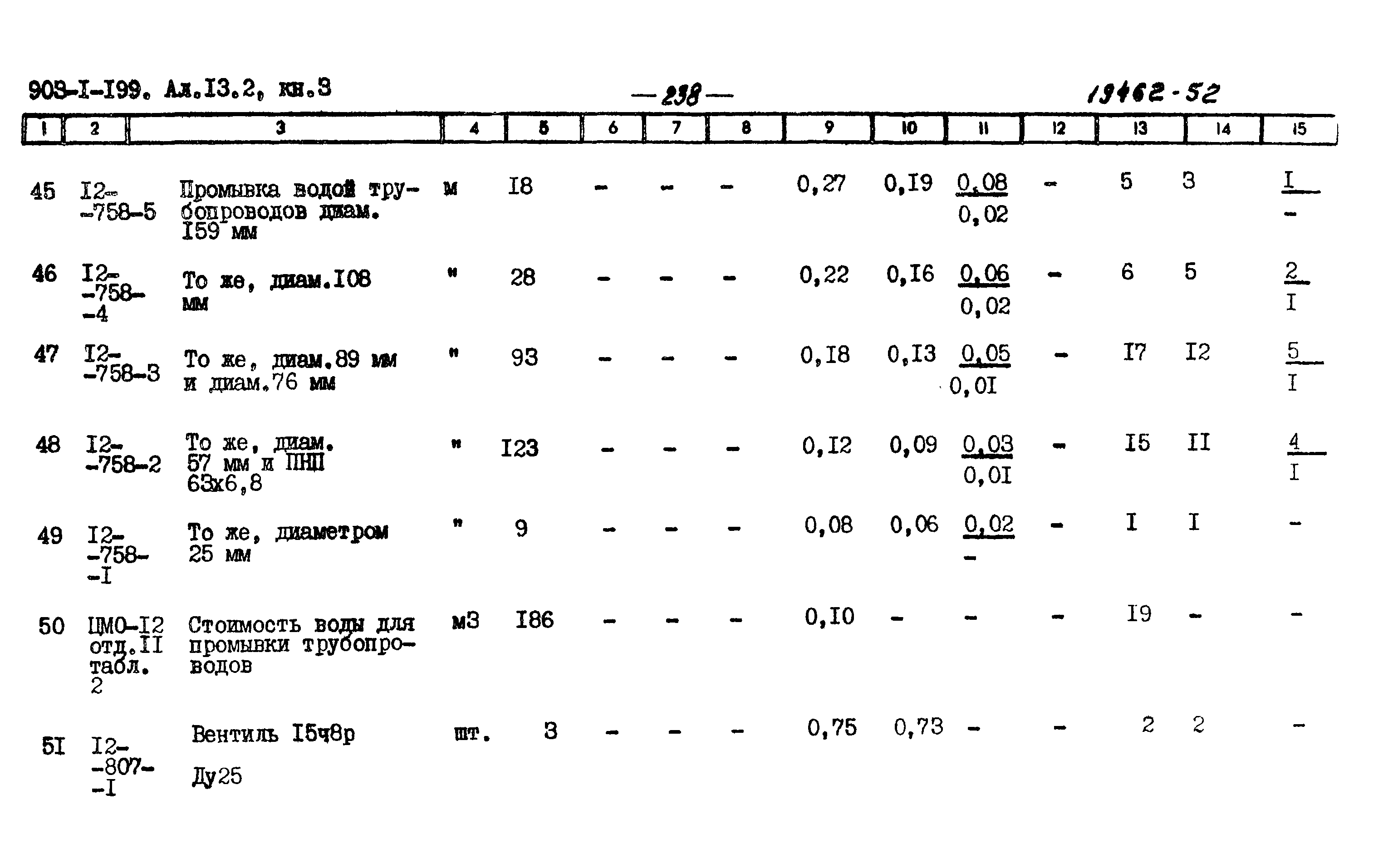 Типовой проект 903-1-199