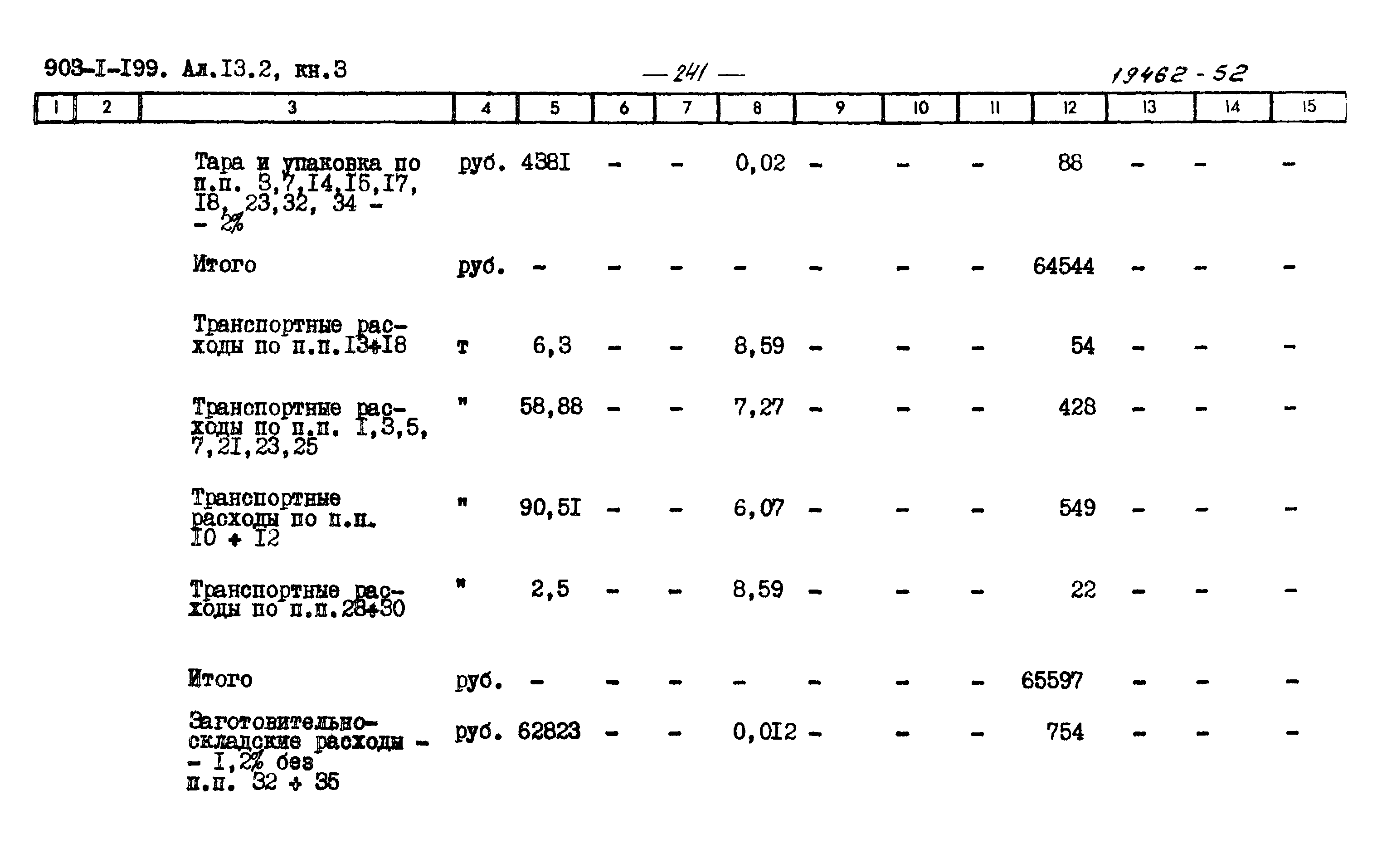 Типовой проект 903-1-199