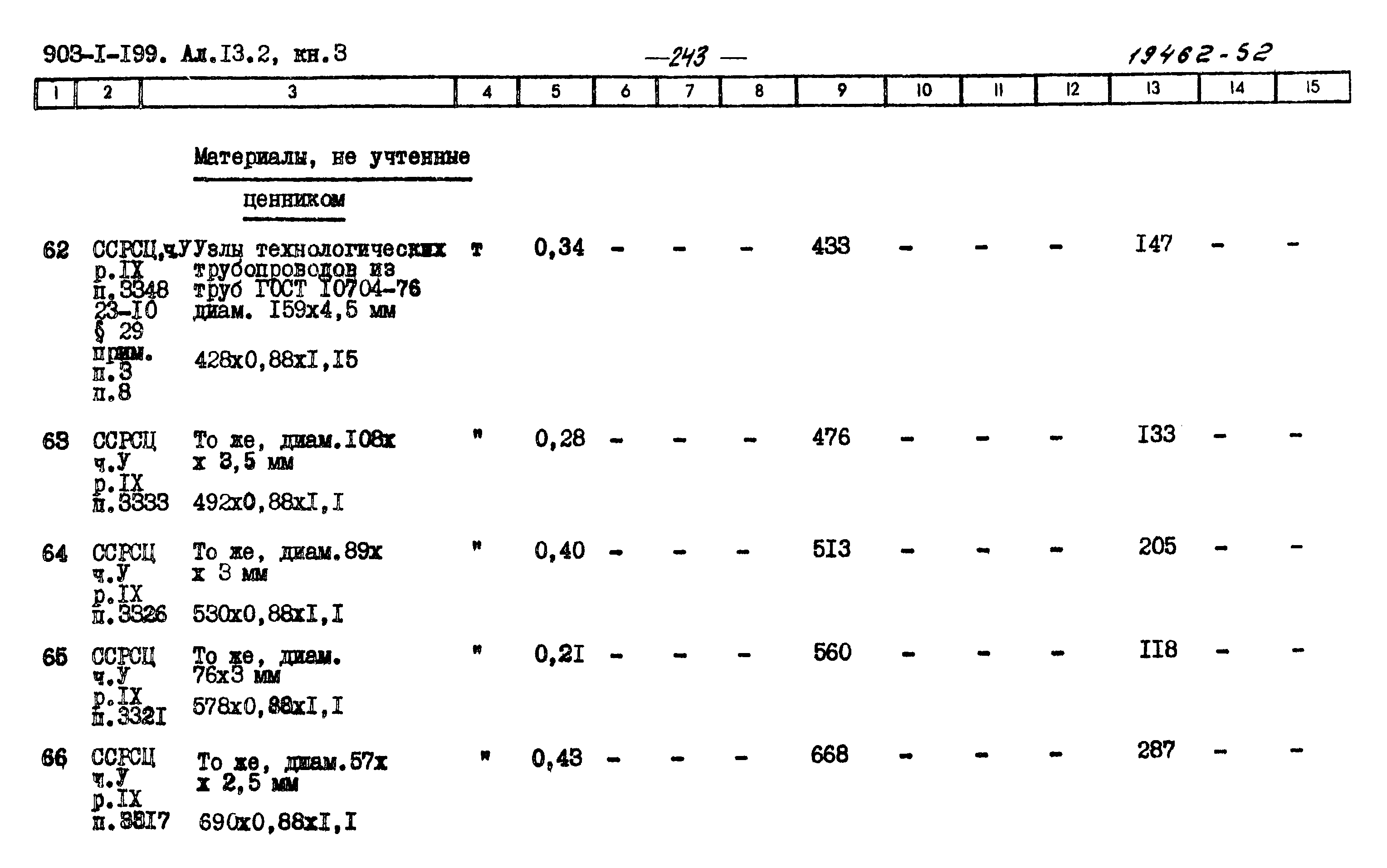 Типовой проект 903-1-199