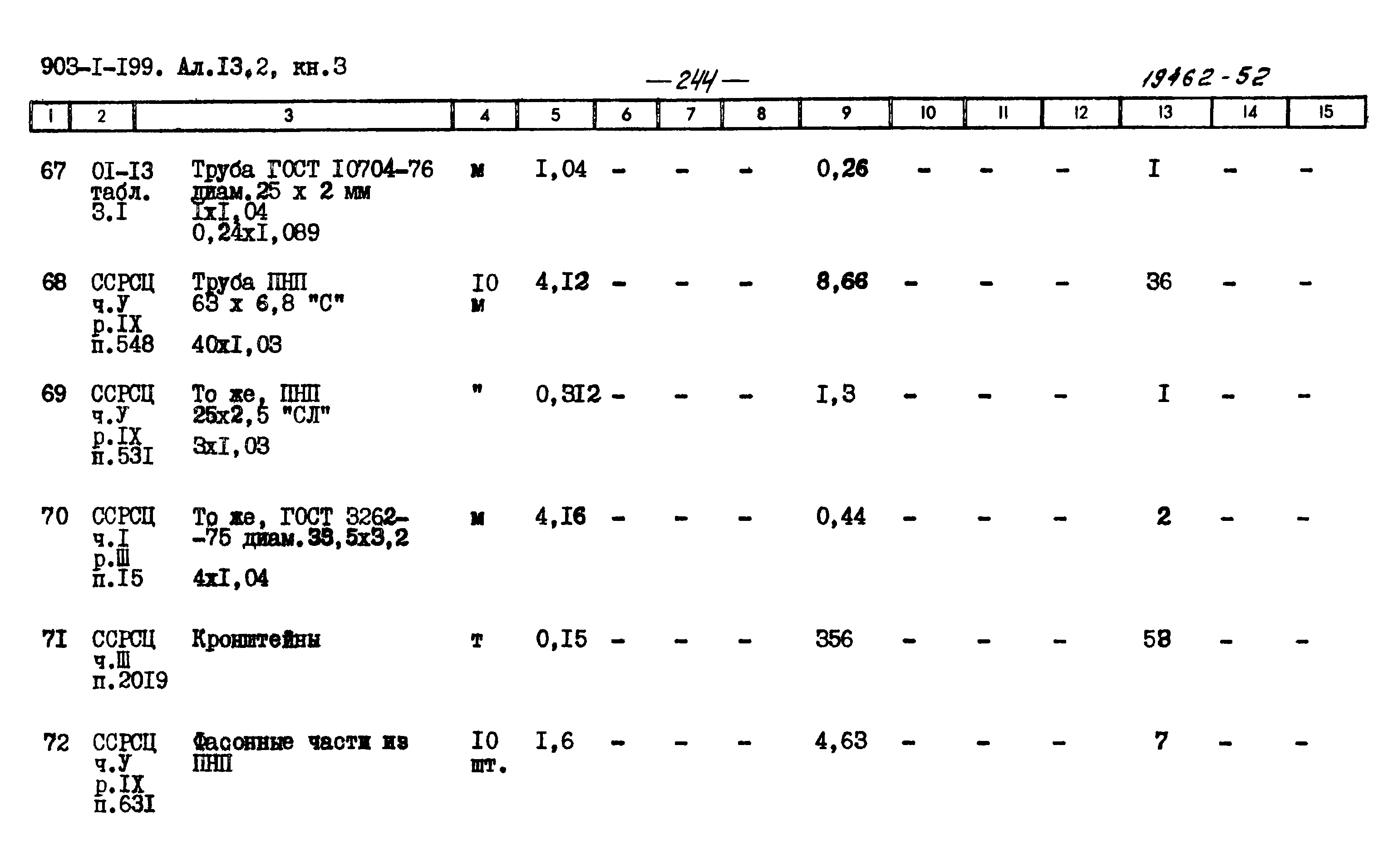 Типовой проект 903-1-199