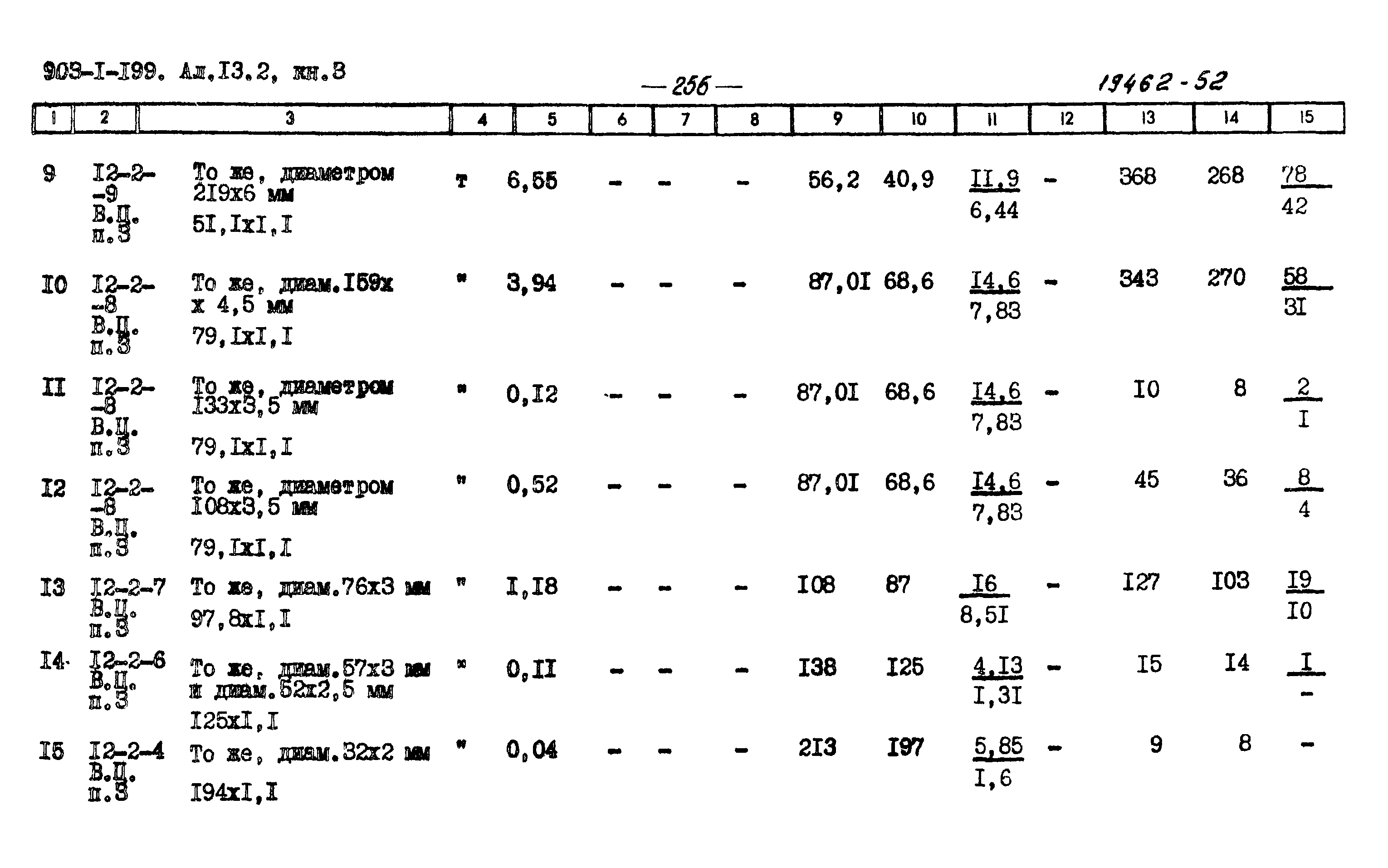 Типовой проект 903-1-199