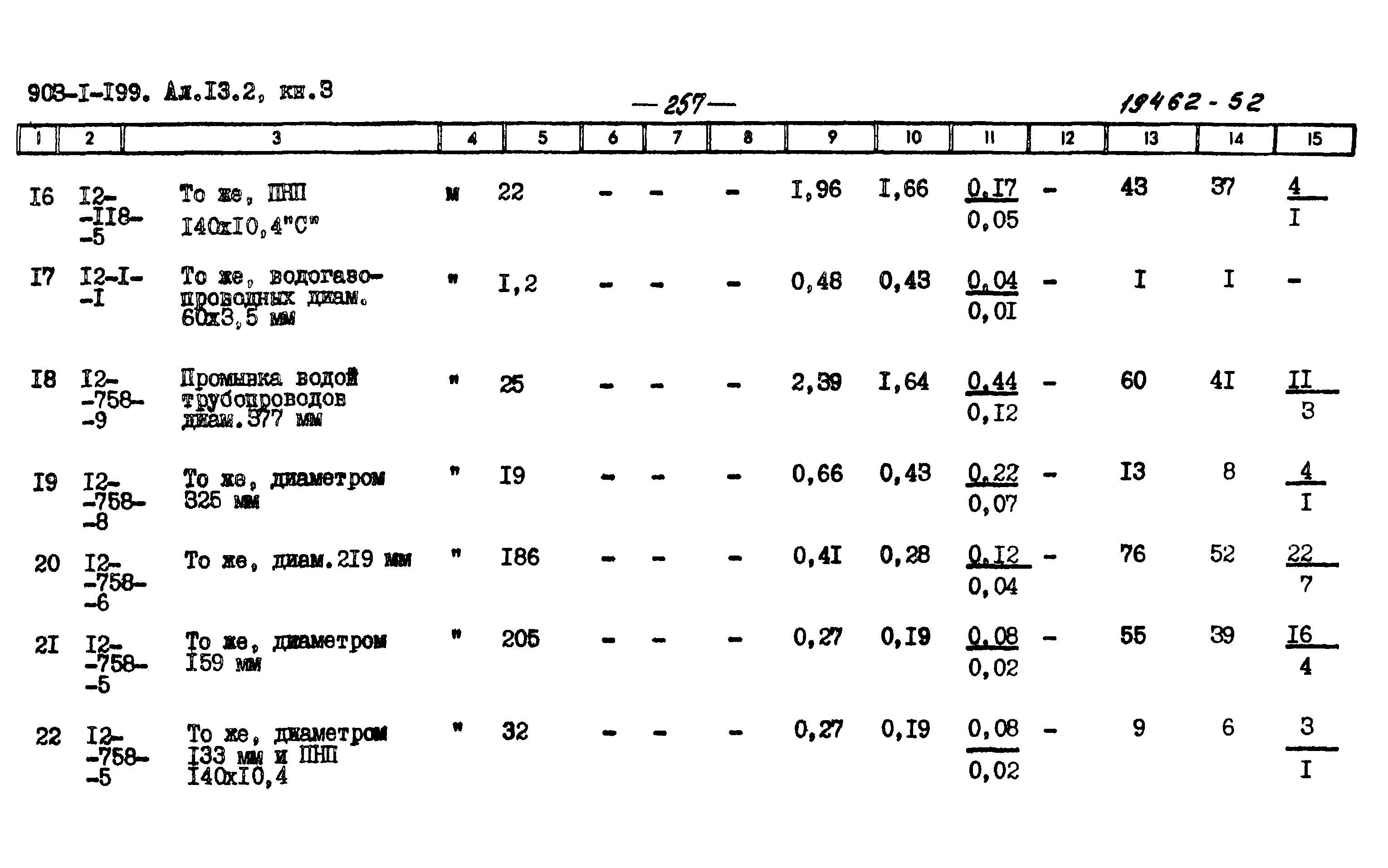 Типовой проект 903-1-199