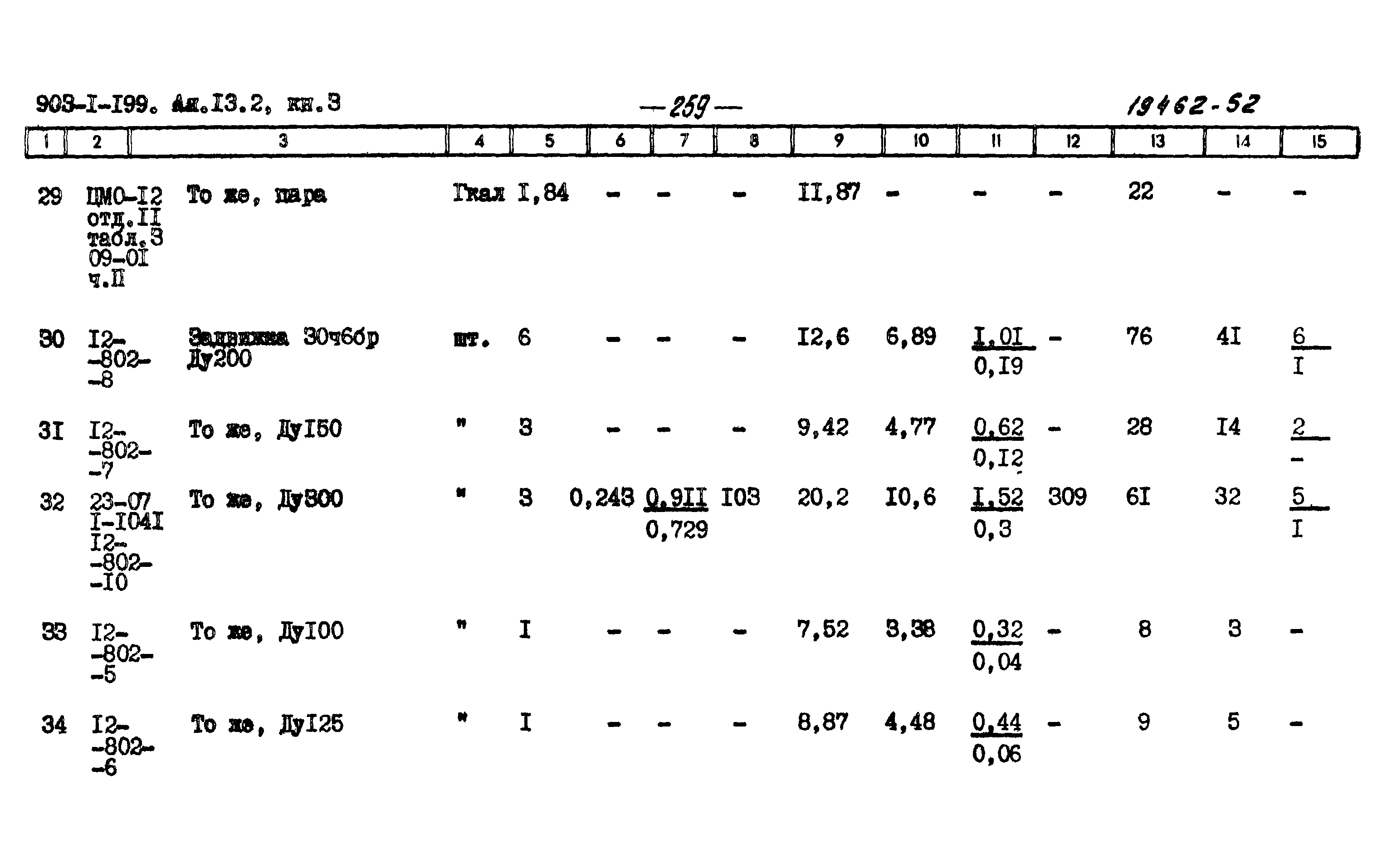 Типовой проект 903-1-199