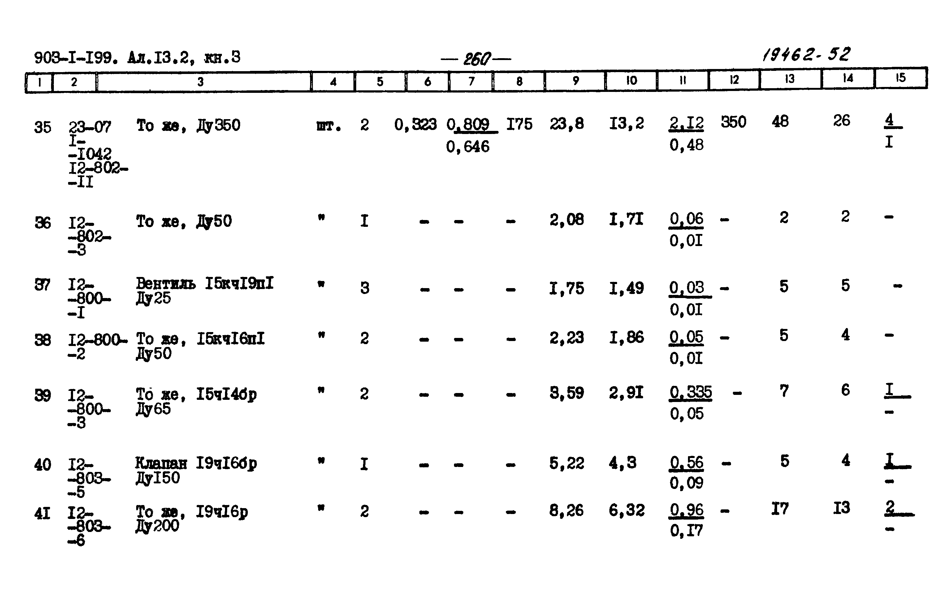Типовой проект 903-1-199