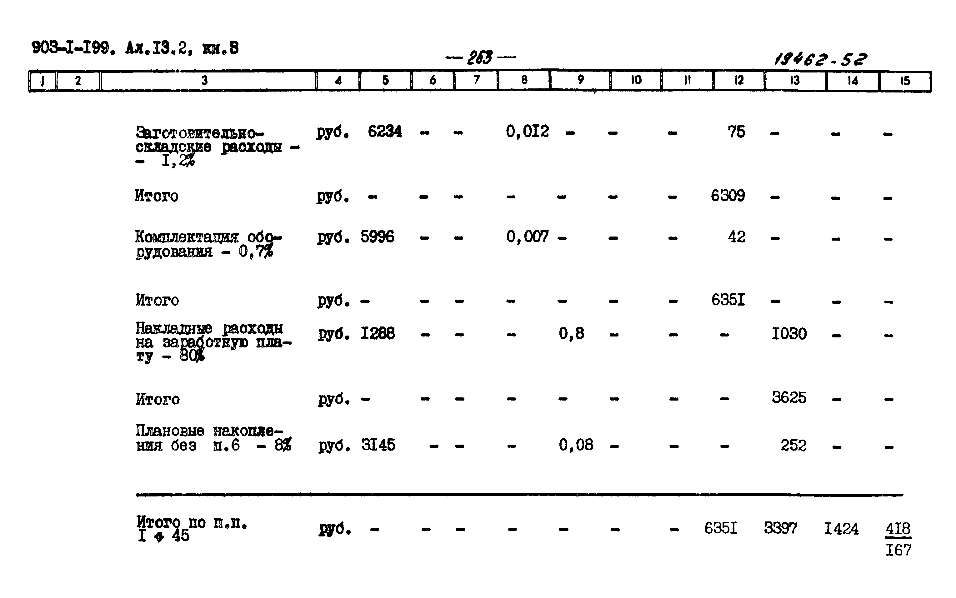 Типовой проект 903-1-199