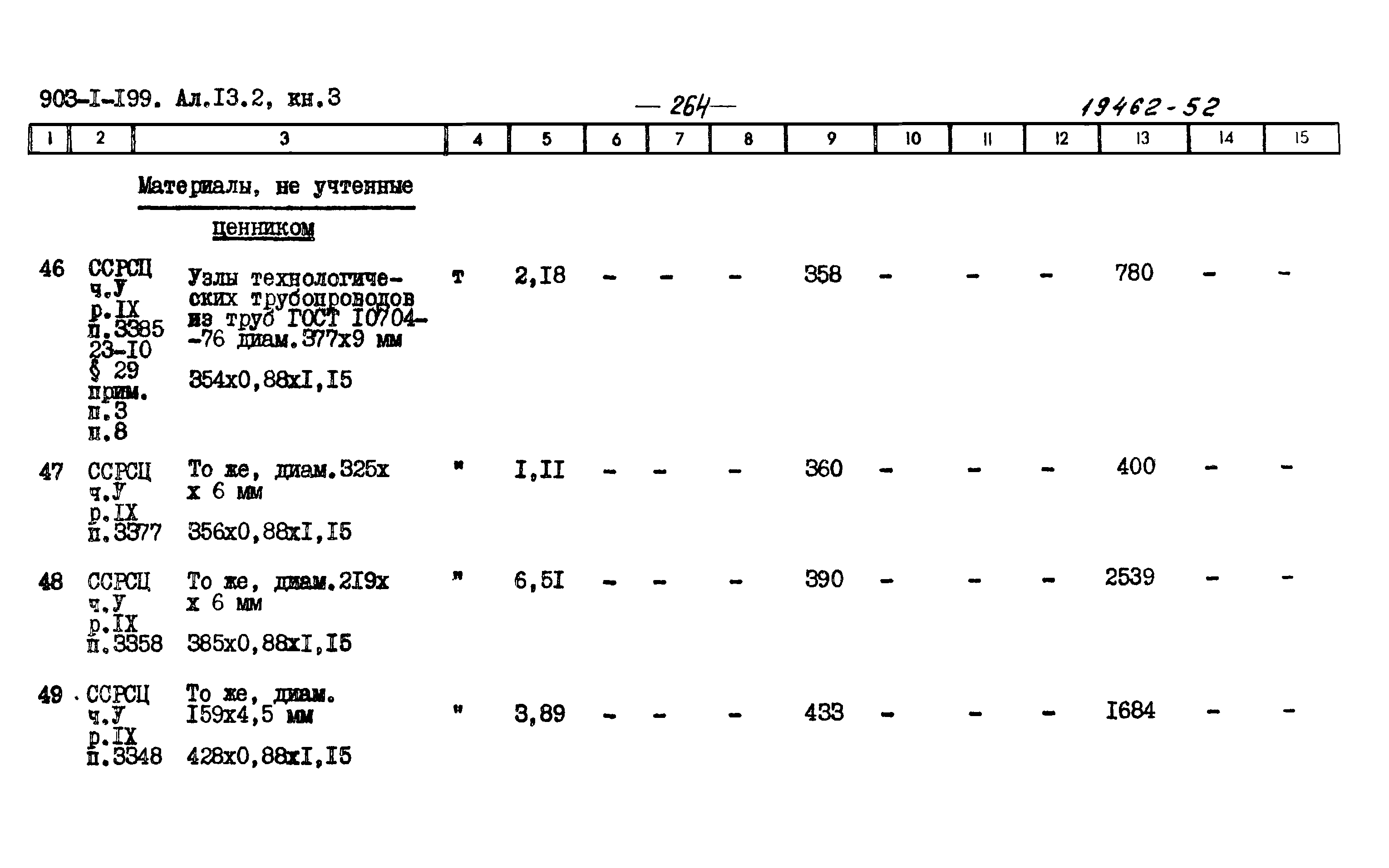 Типовой проект 903-1-199