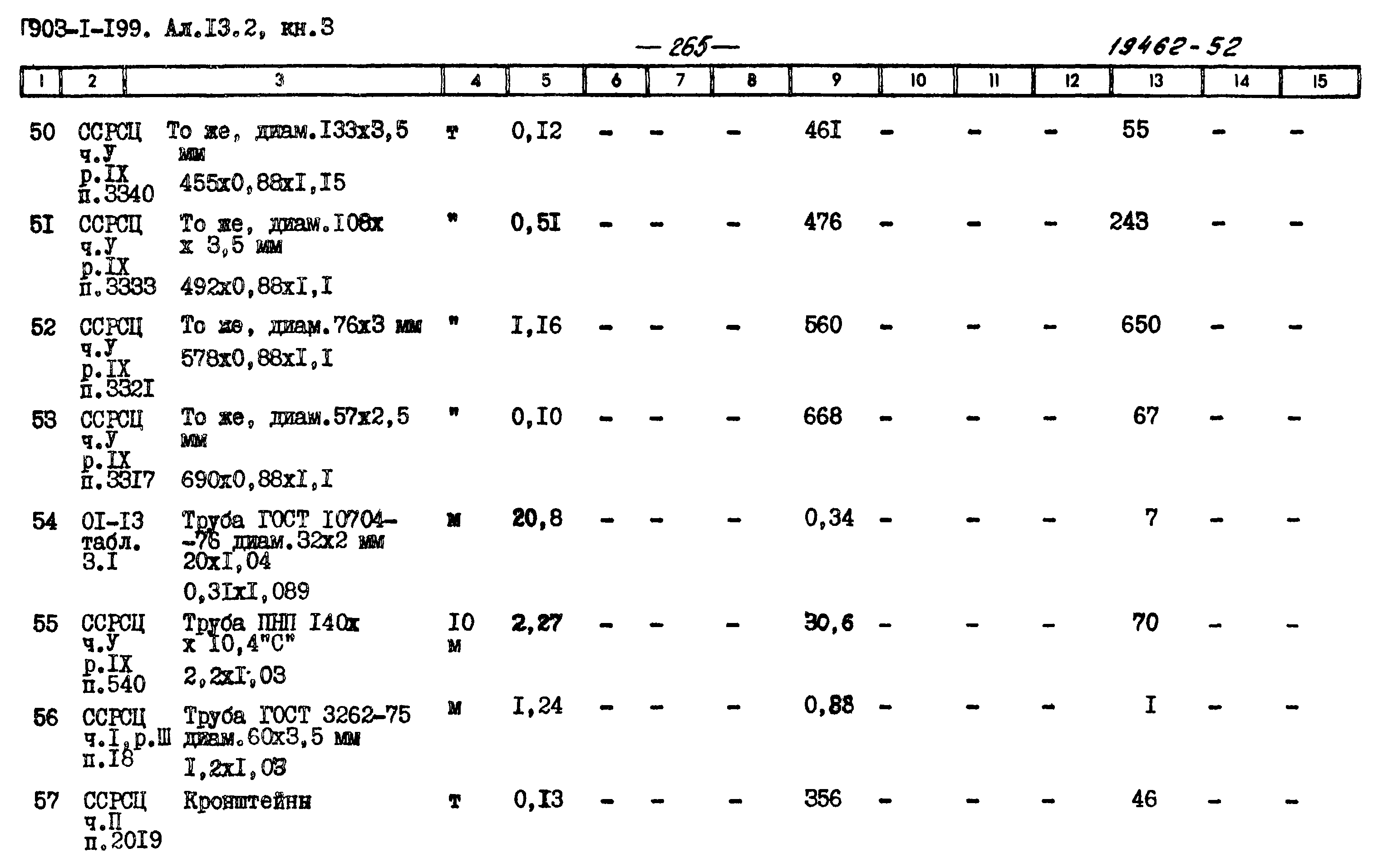 Типовой проект 903-1-199