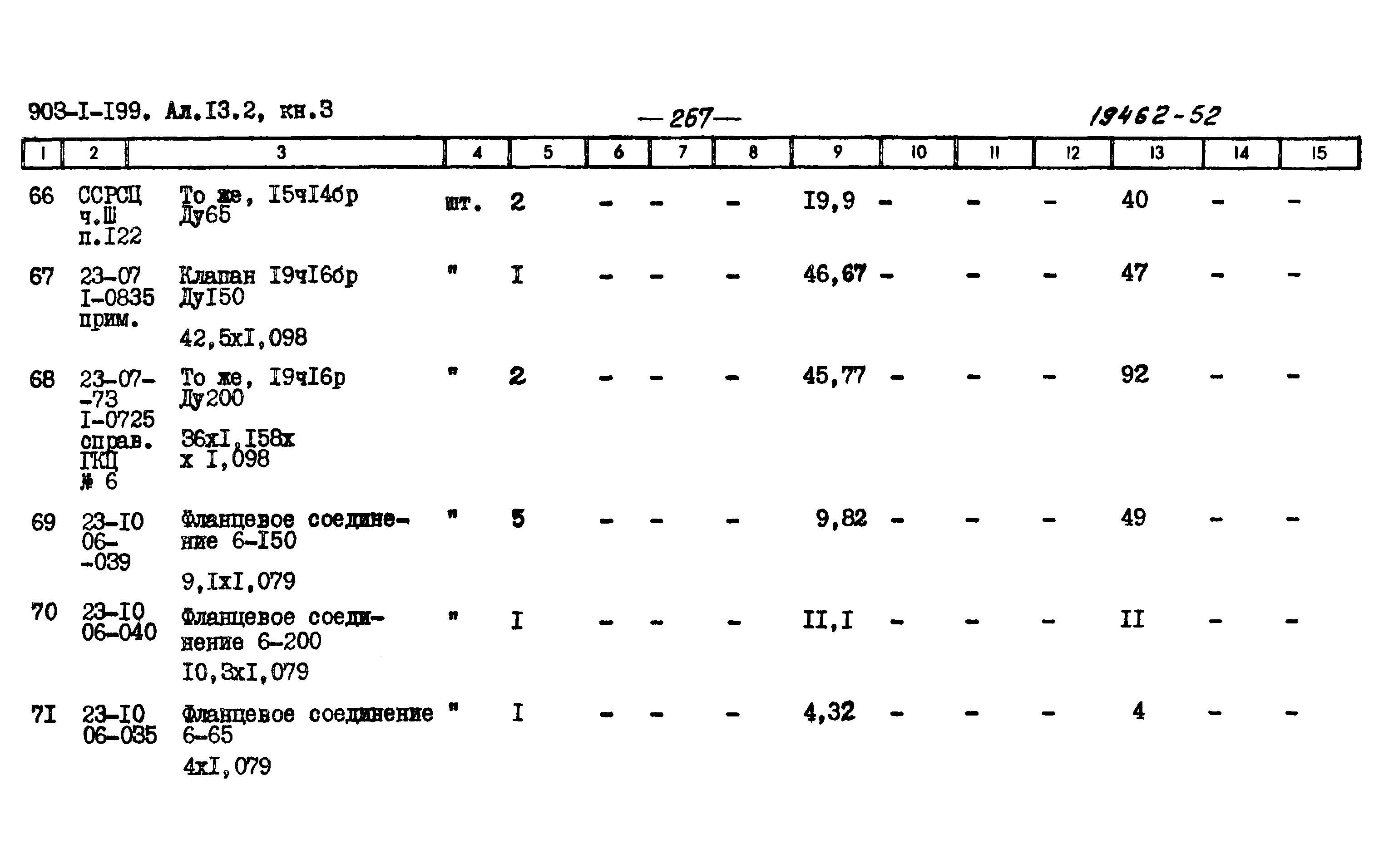 Типовой проект 903-1-199