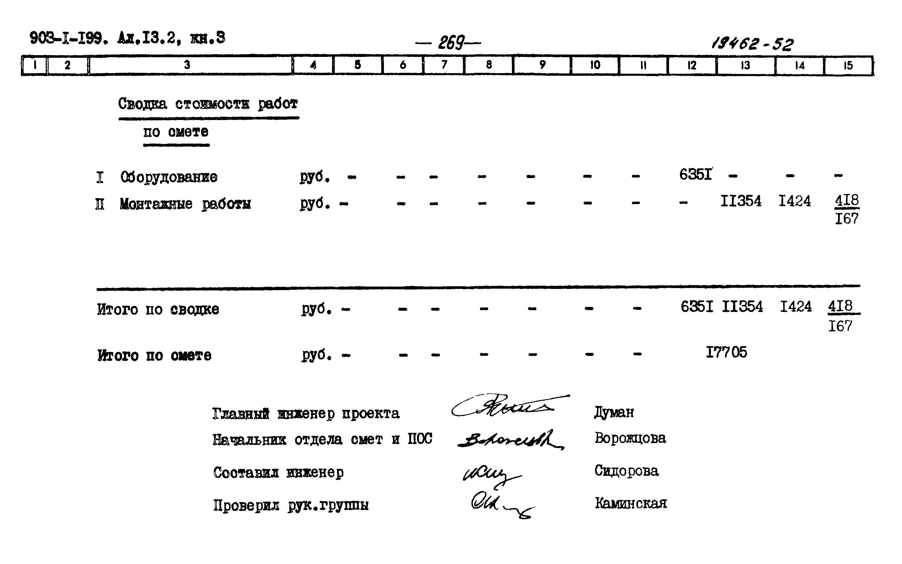 Типовой проект 903-1-199