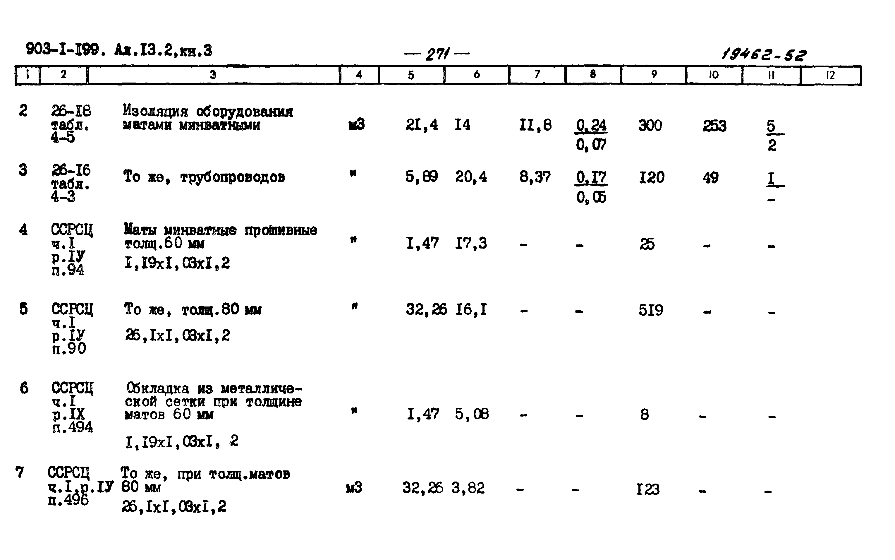 Типовой проект 903-1-199
