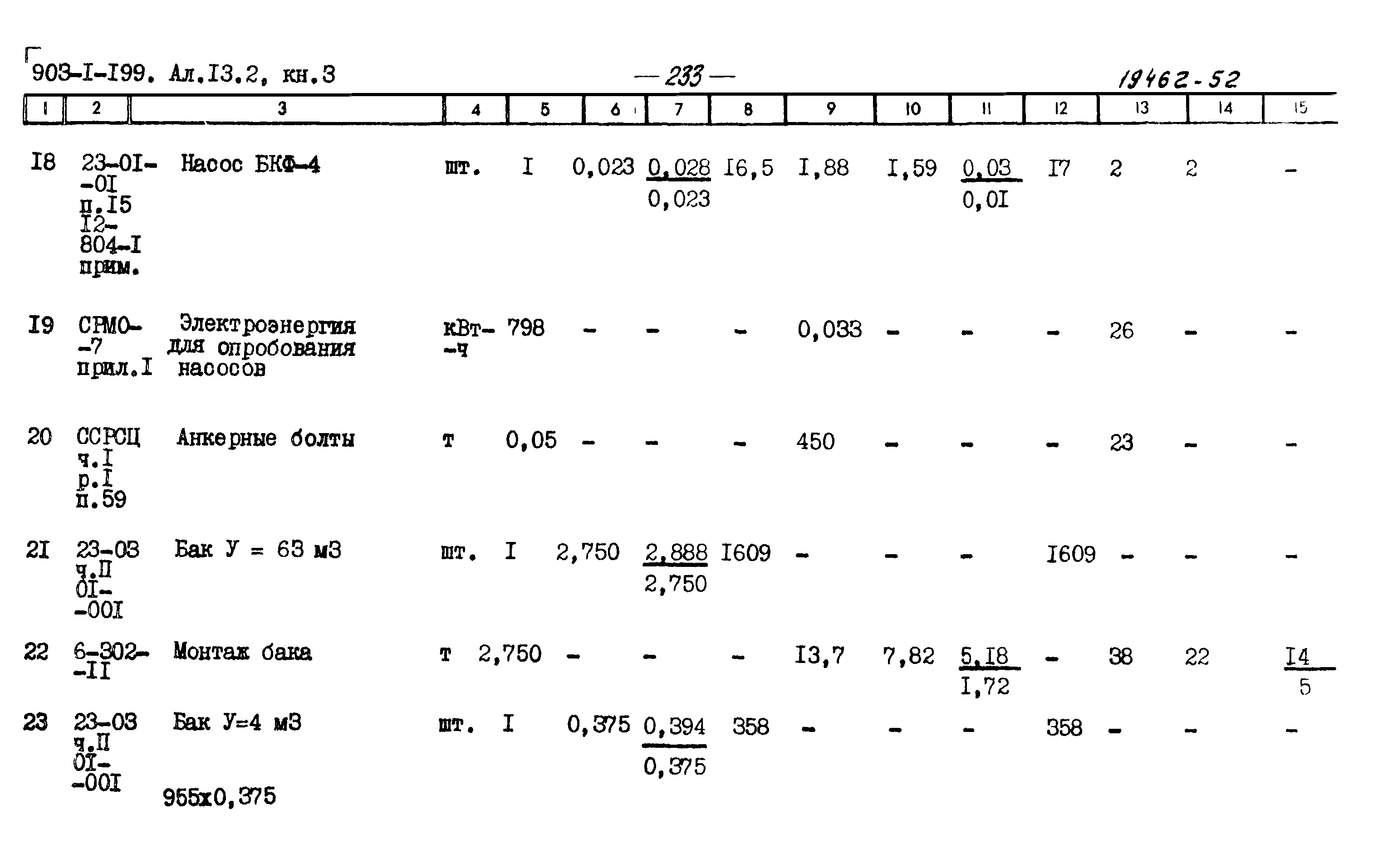 Типовой проект 903-1-199