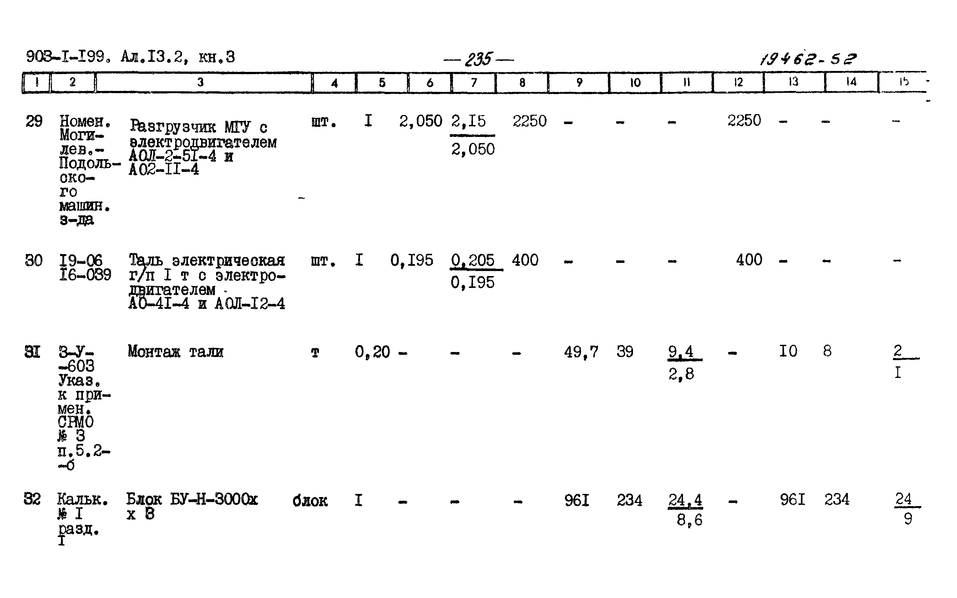 Типовой проект 903-1-199
