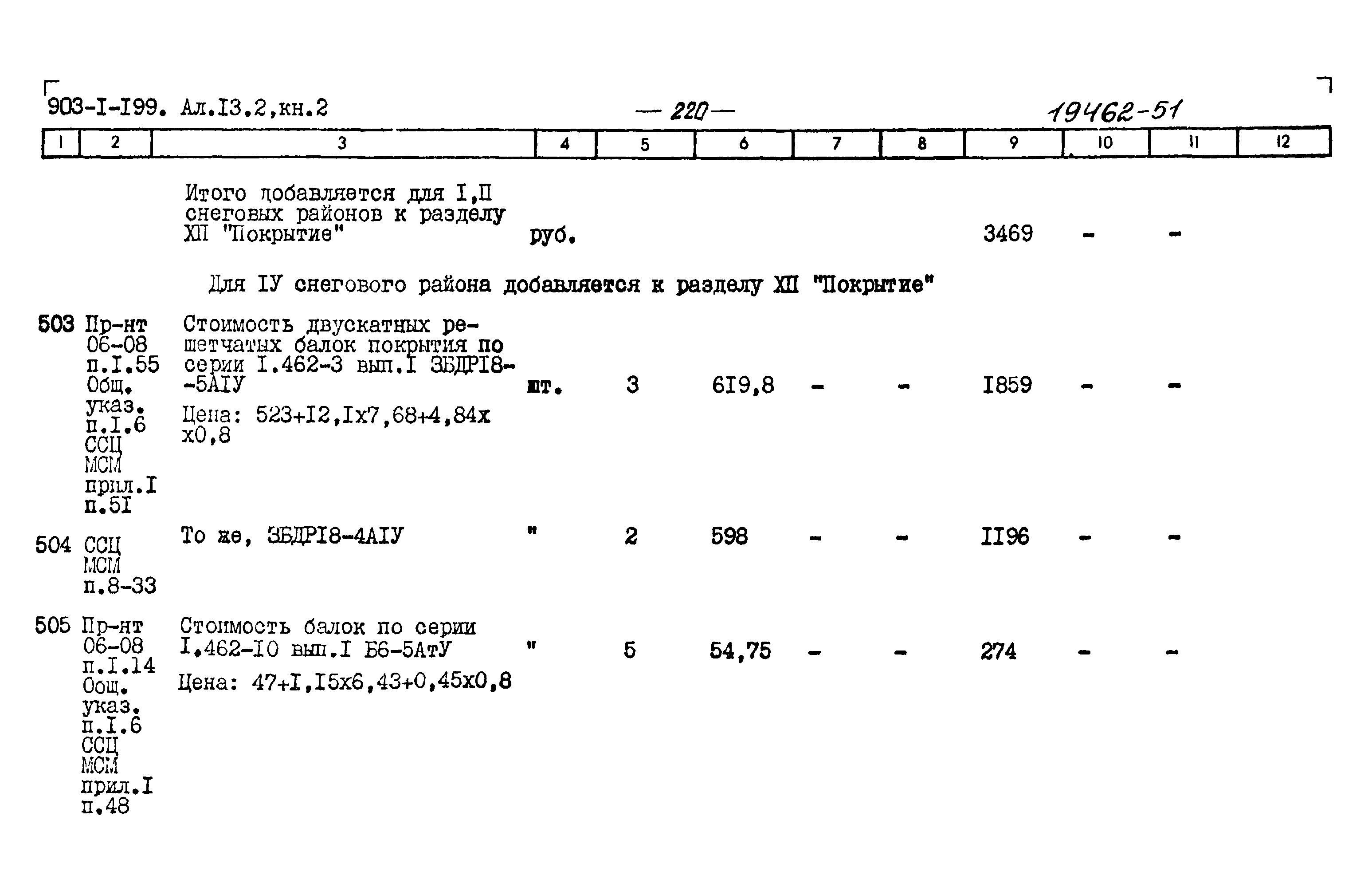 Типовой проект 903-1-199