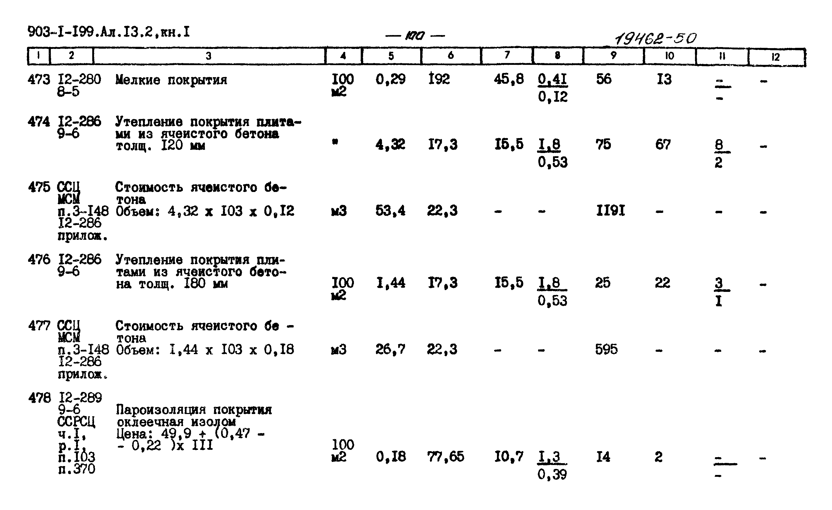 Типовой проект 903-1-199