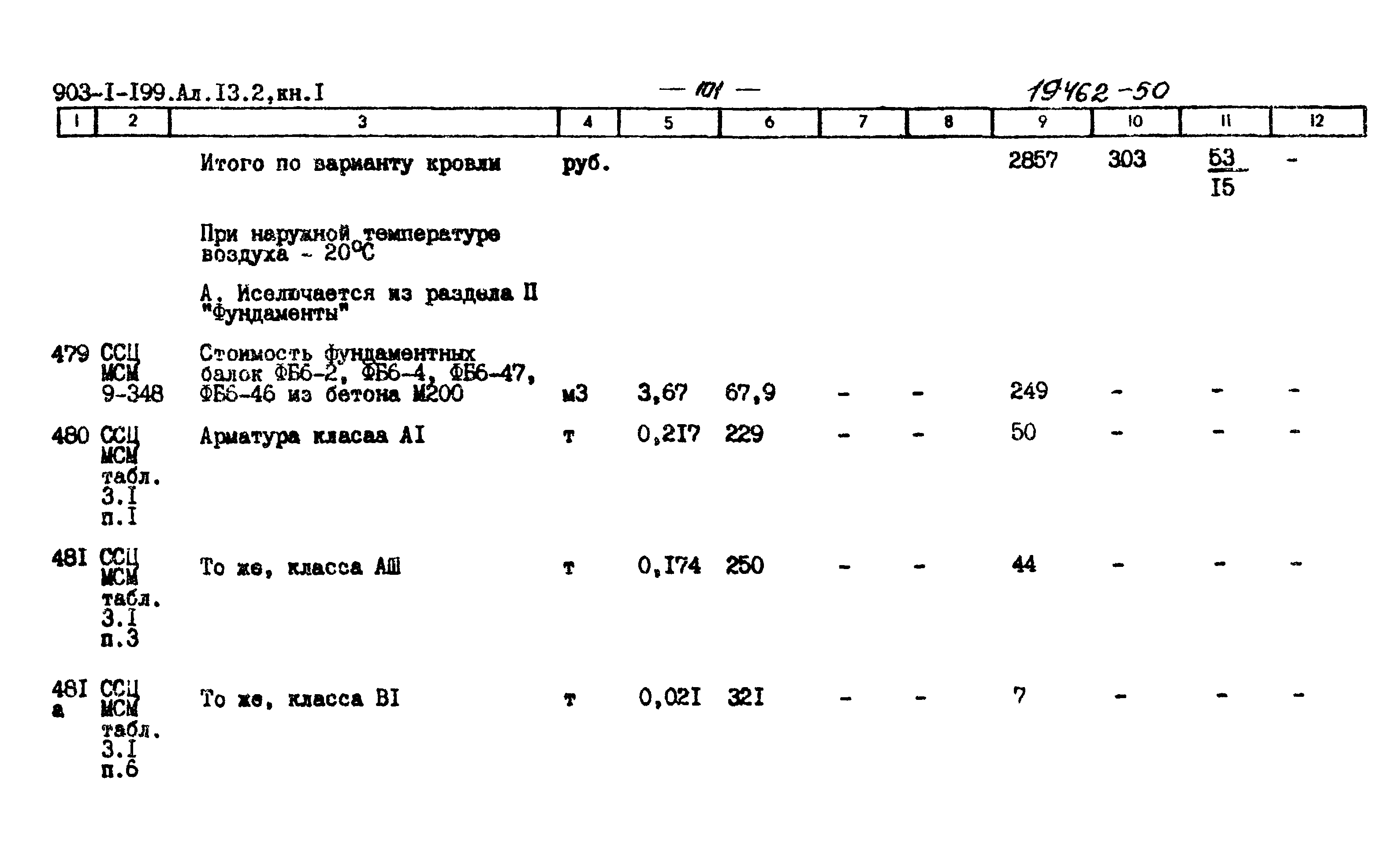 Типовой проект 903-1-199