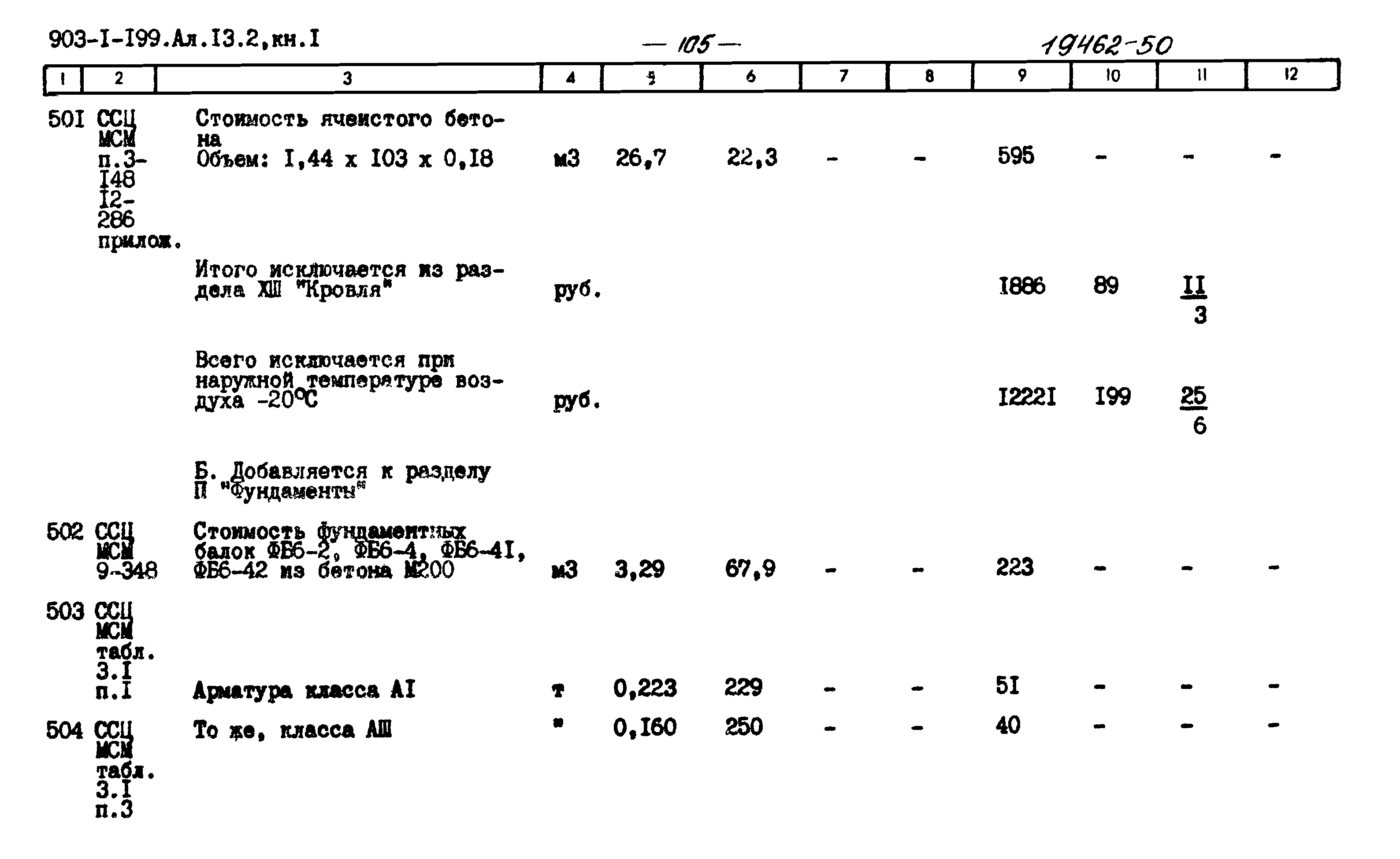 Типовой проект 903-1-199