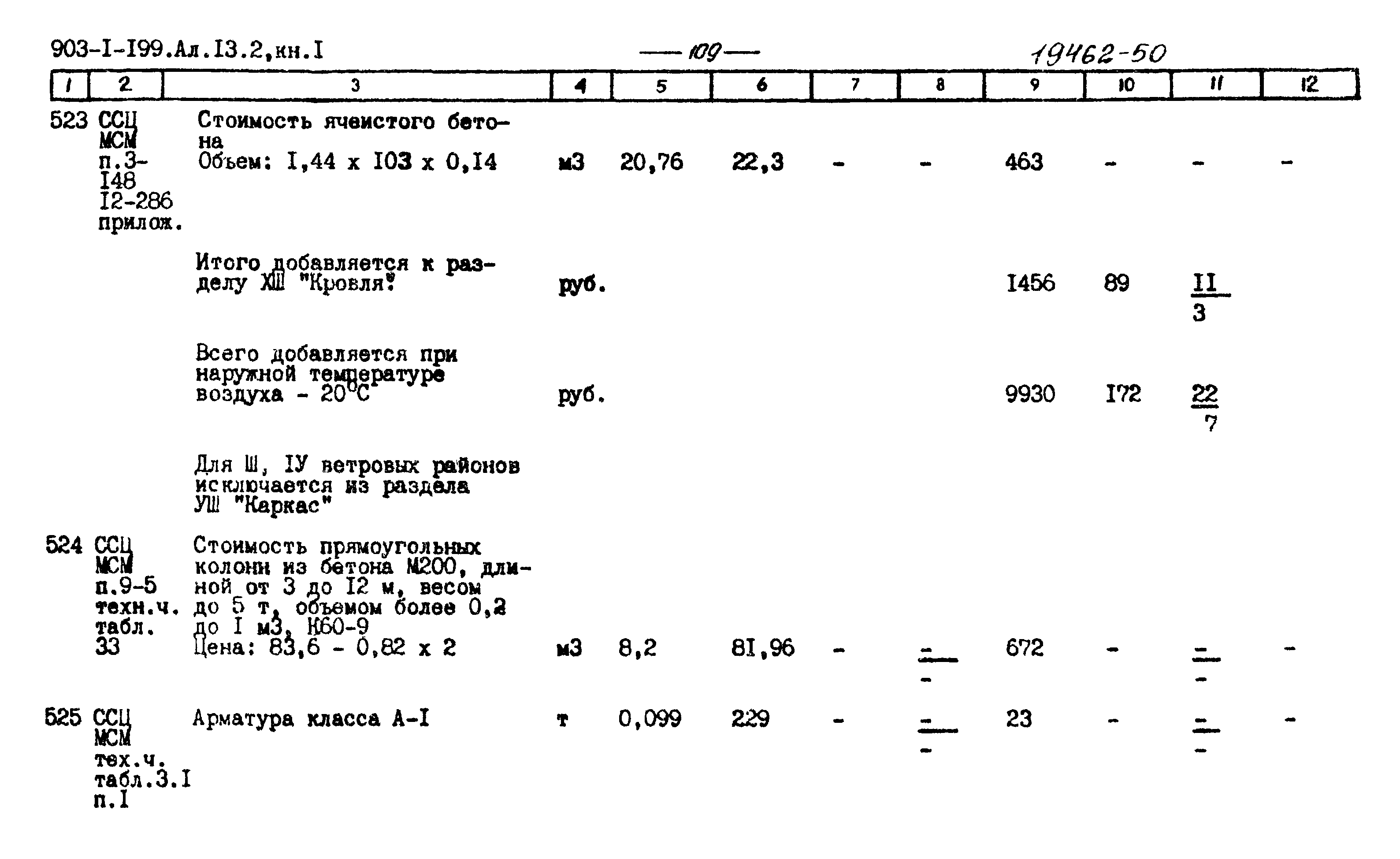 Типовой проект 903-1-199