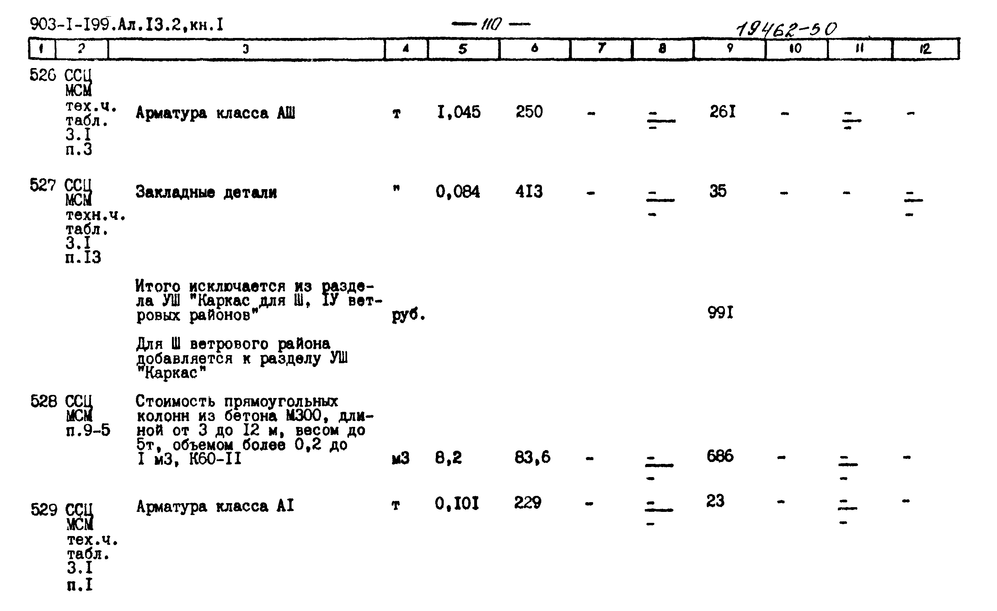 Типовой проект 903-1-199