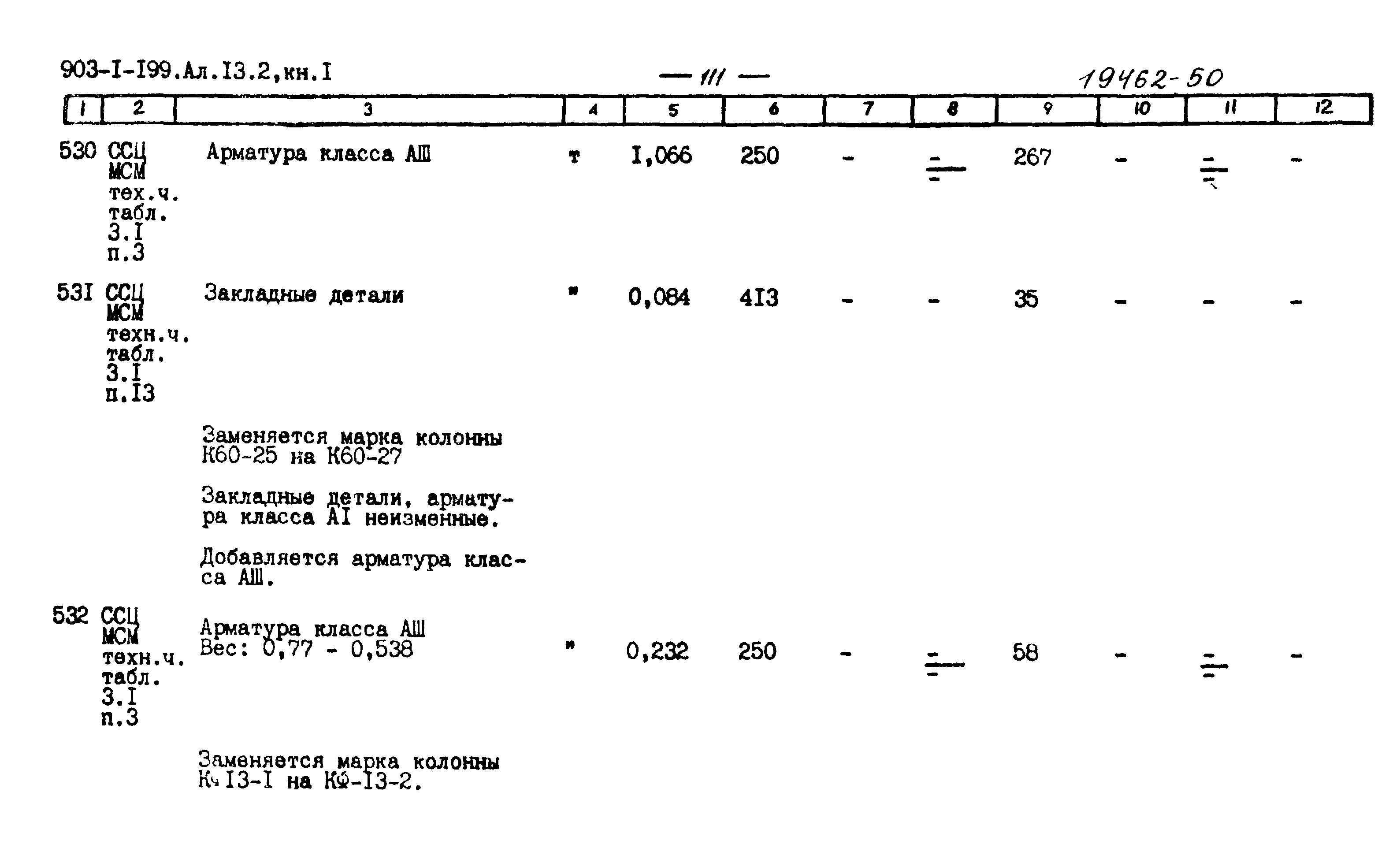 Типовой проект 903-1-199