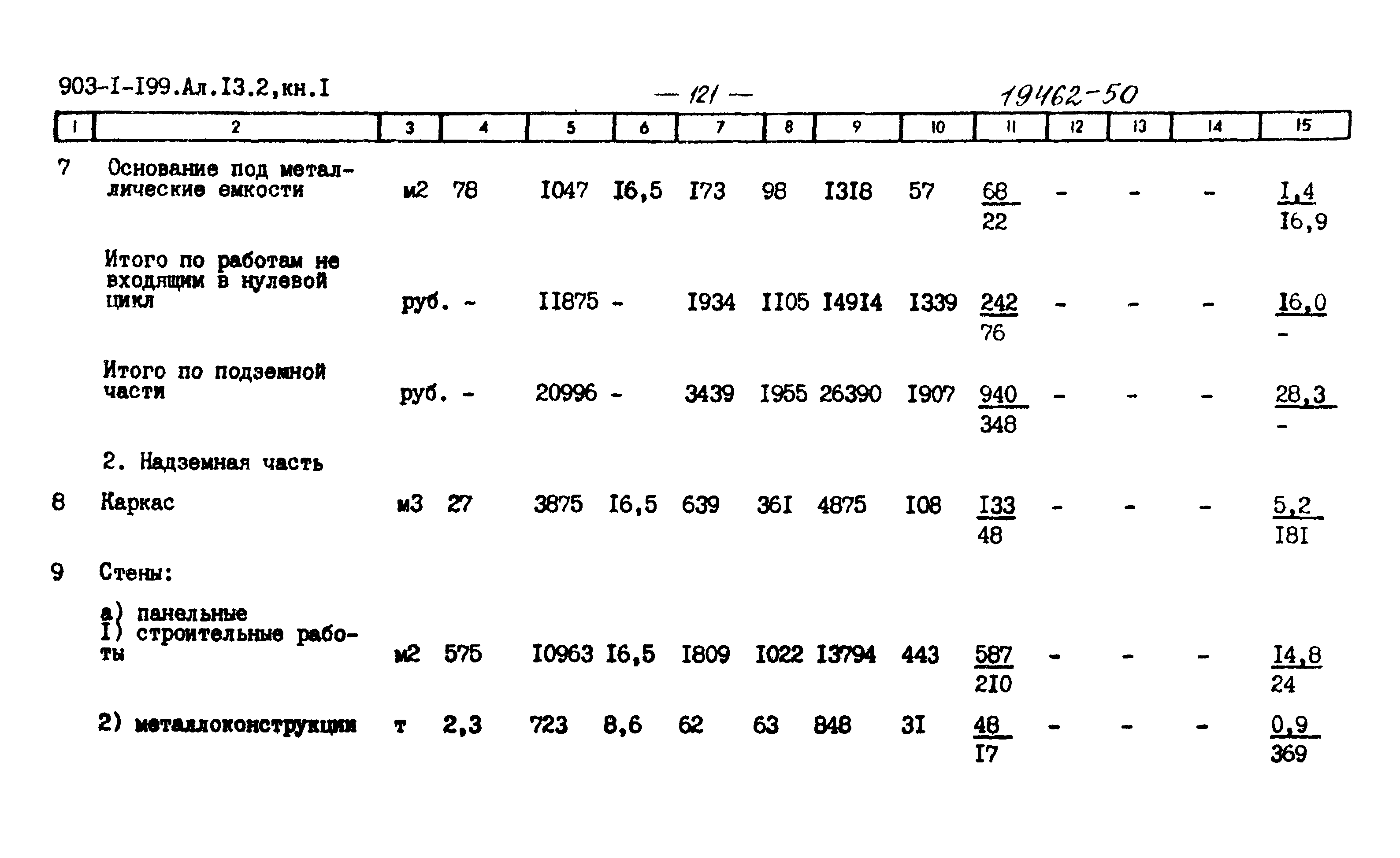 Типовой проект 903-1-199
