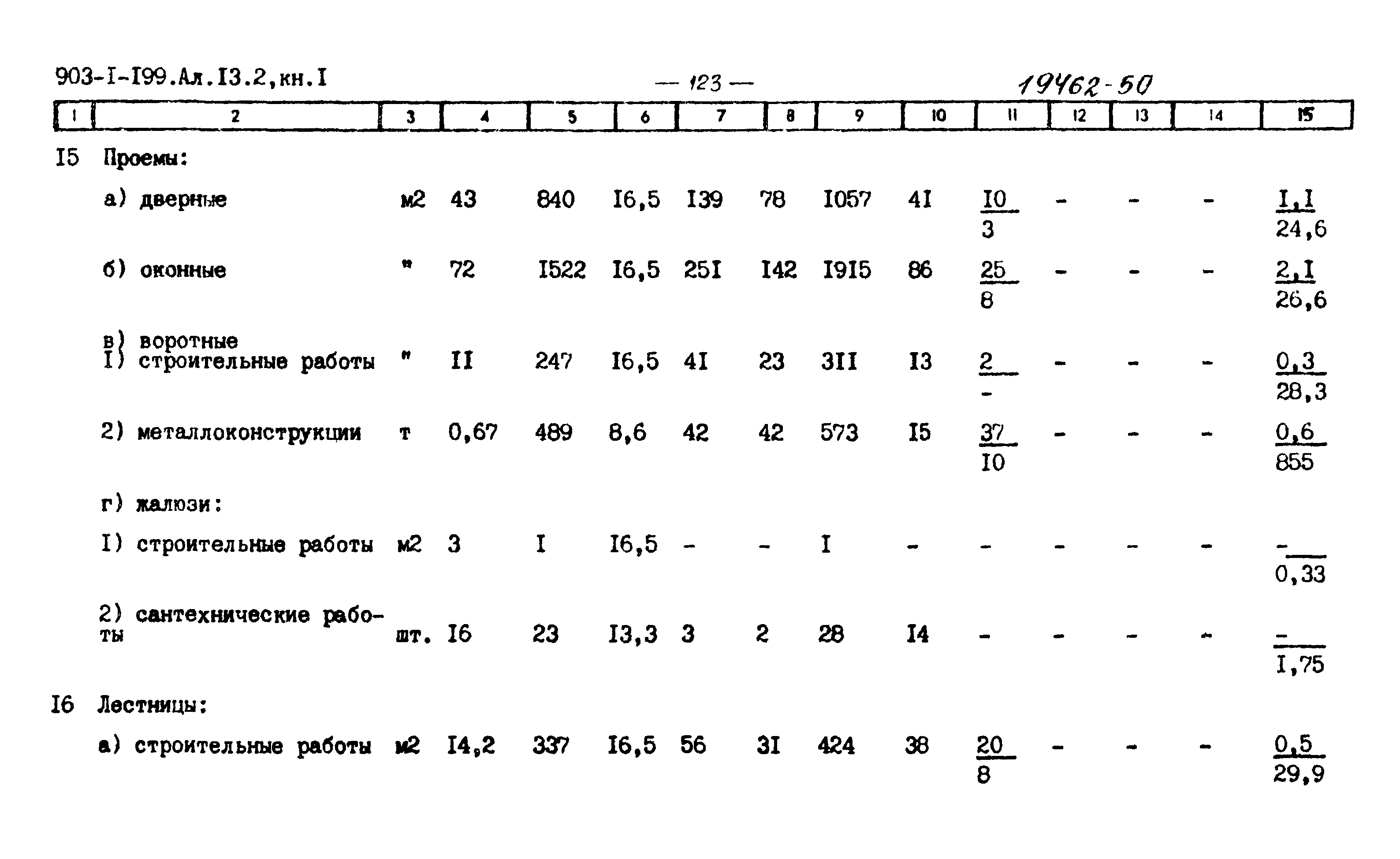 Типовой проект 903-1-199