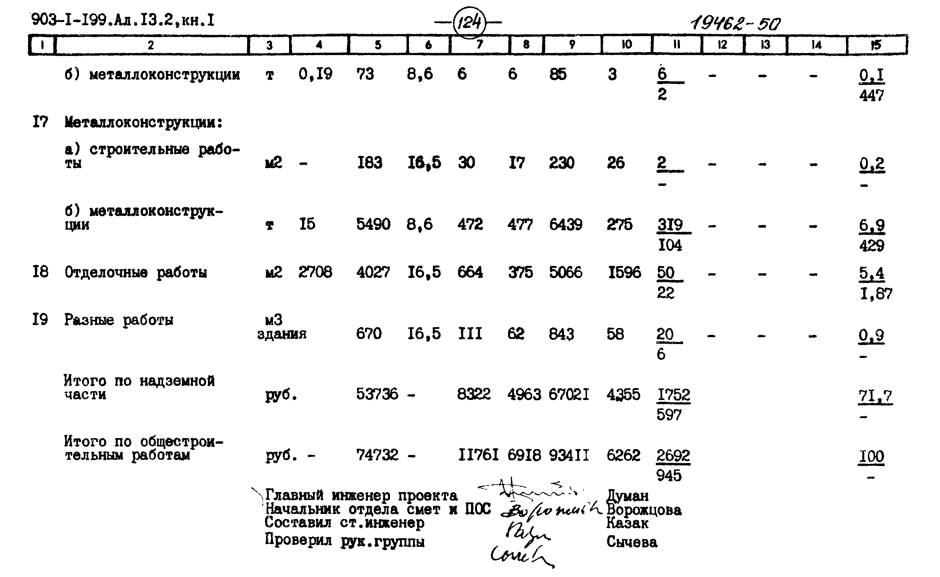 Типовой проект 903-1-199