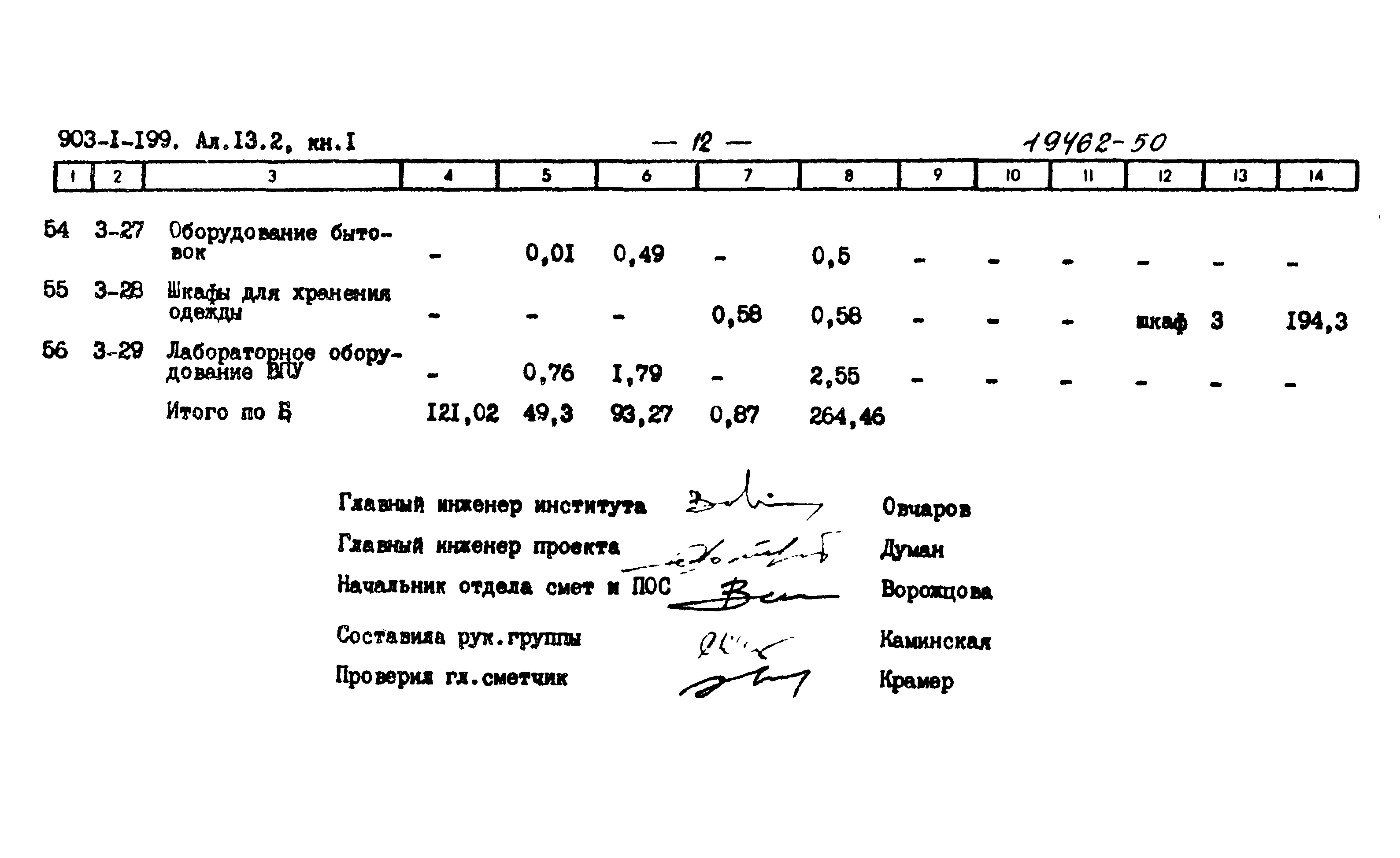 Типовой проект 903-1-199