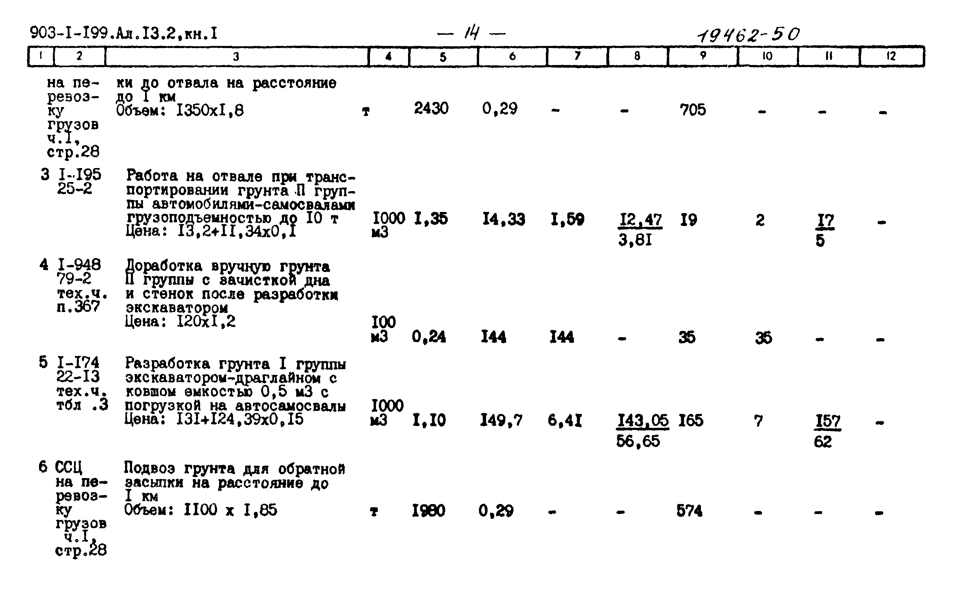 Типовой проект 903-1-199