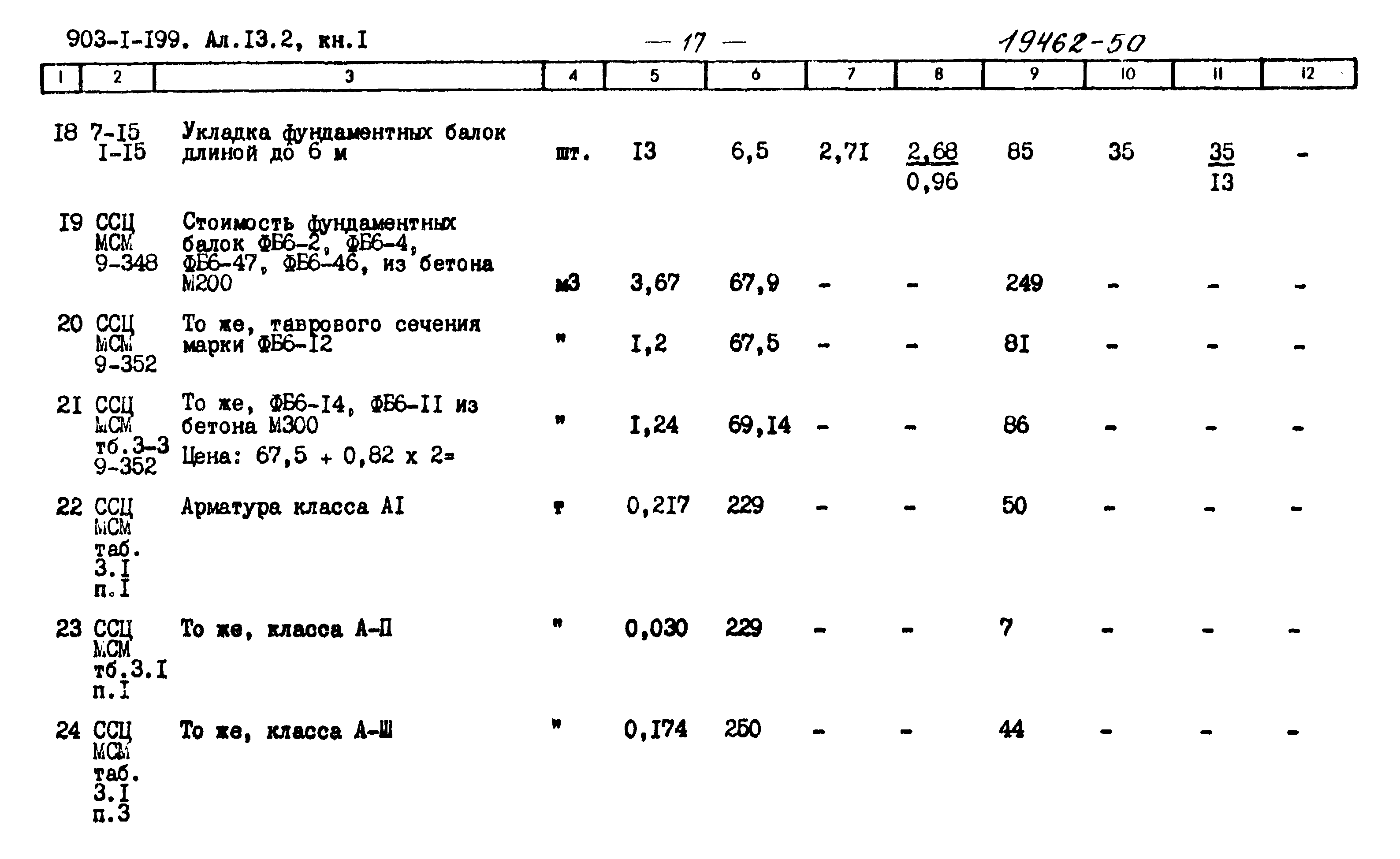 Типовой проект 903-1-199
