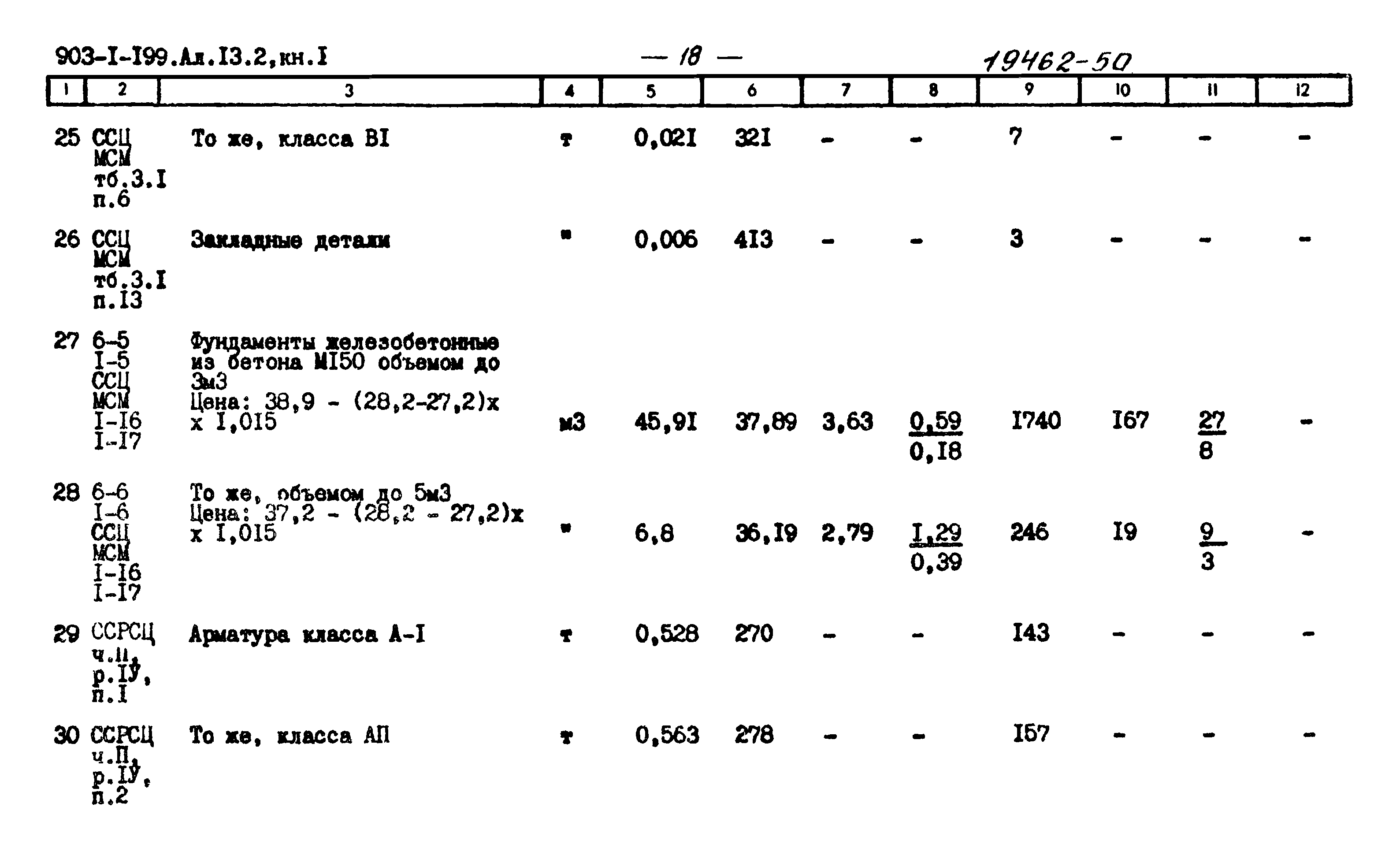 Типовой проект 903-1-199