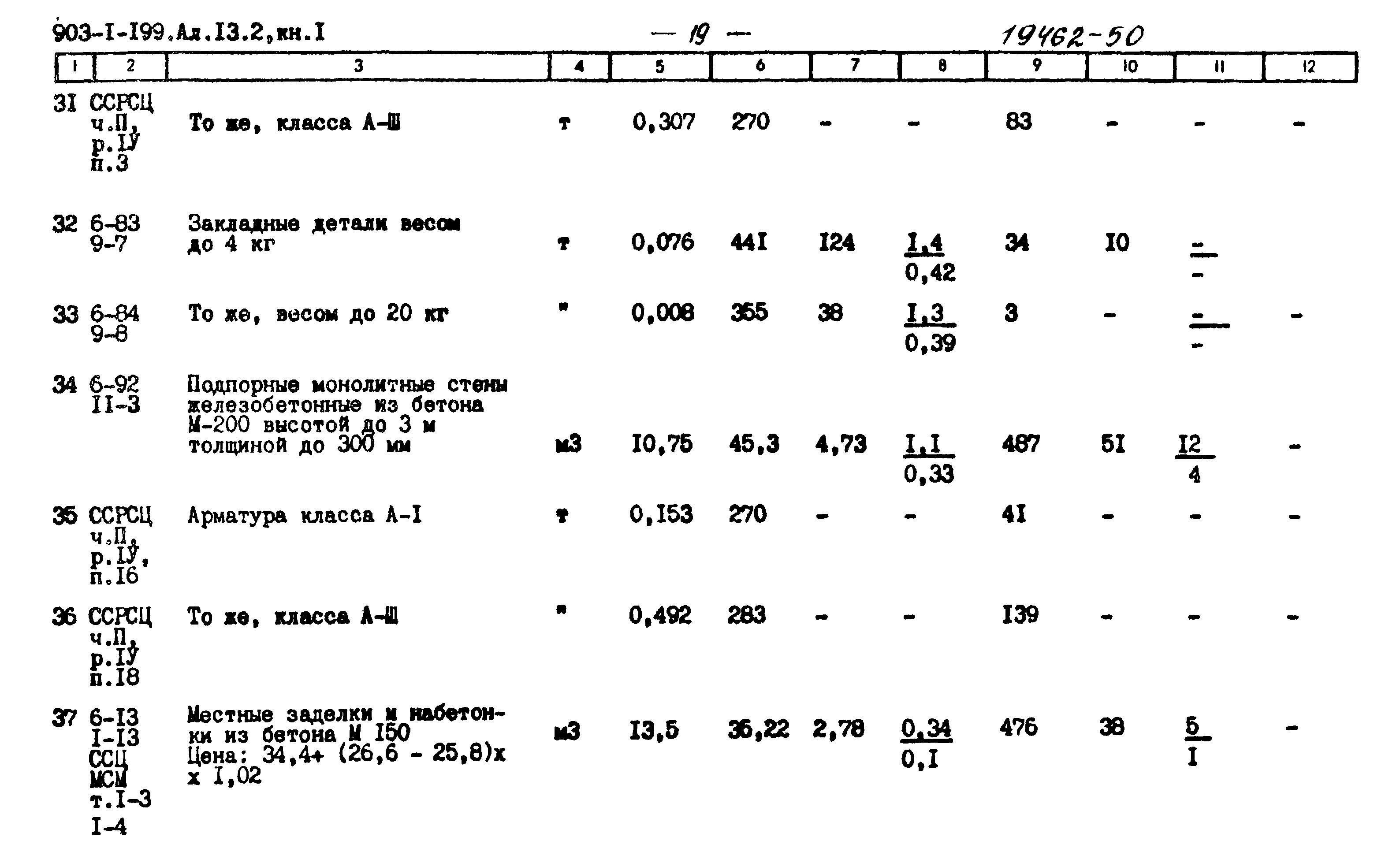 Типовой проект 903-1-199