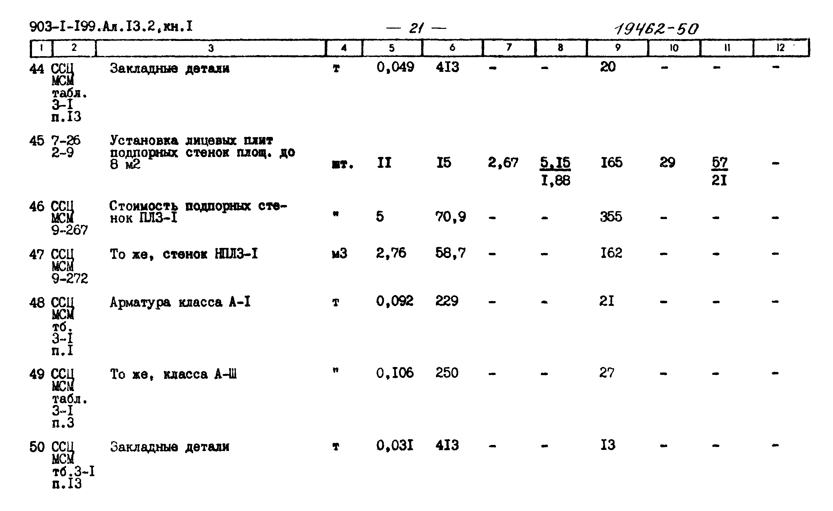 Типовой проект 903-1-199