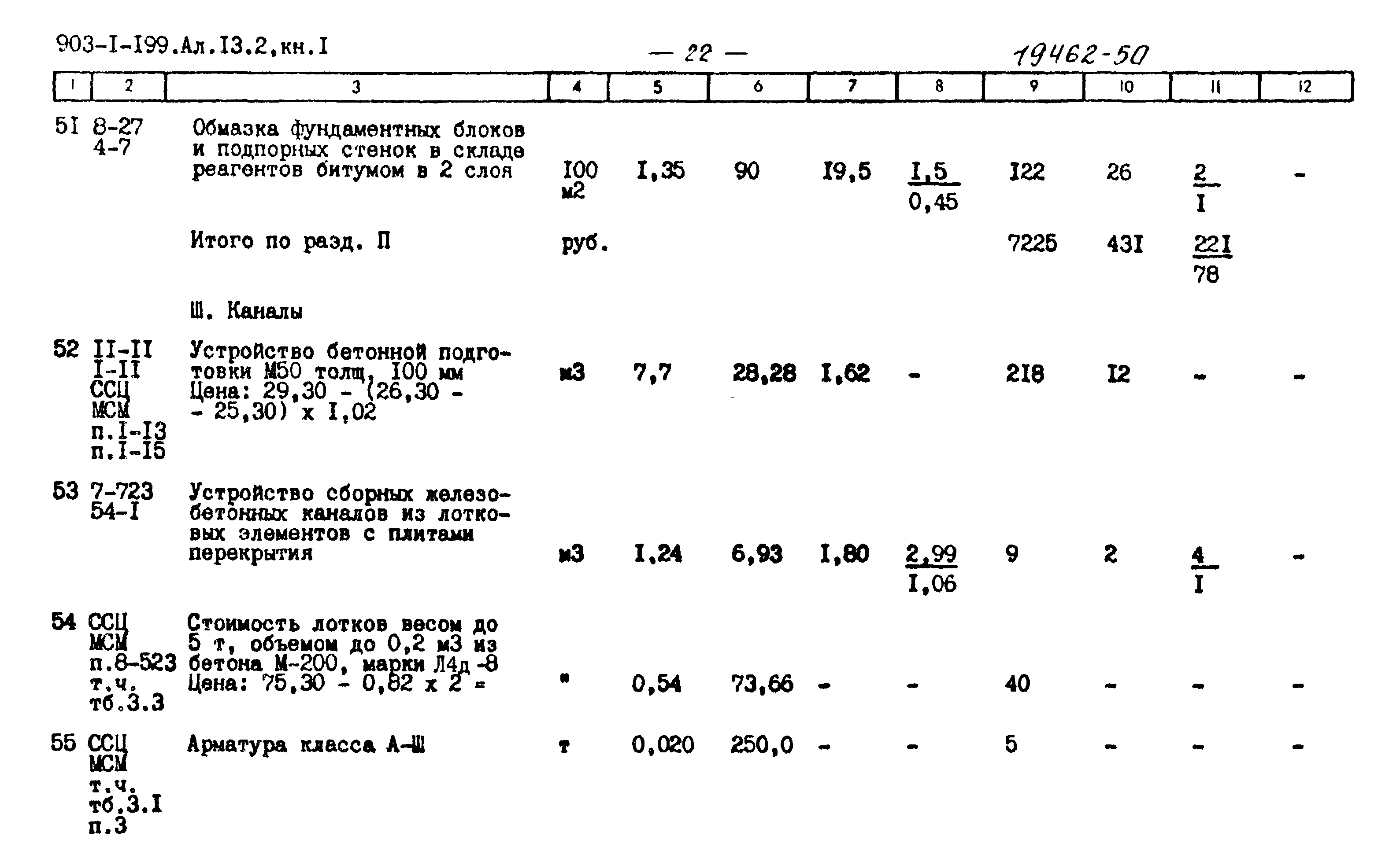 Типовой проект 903-1-199