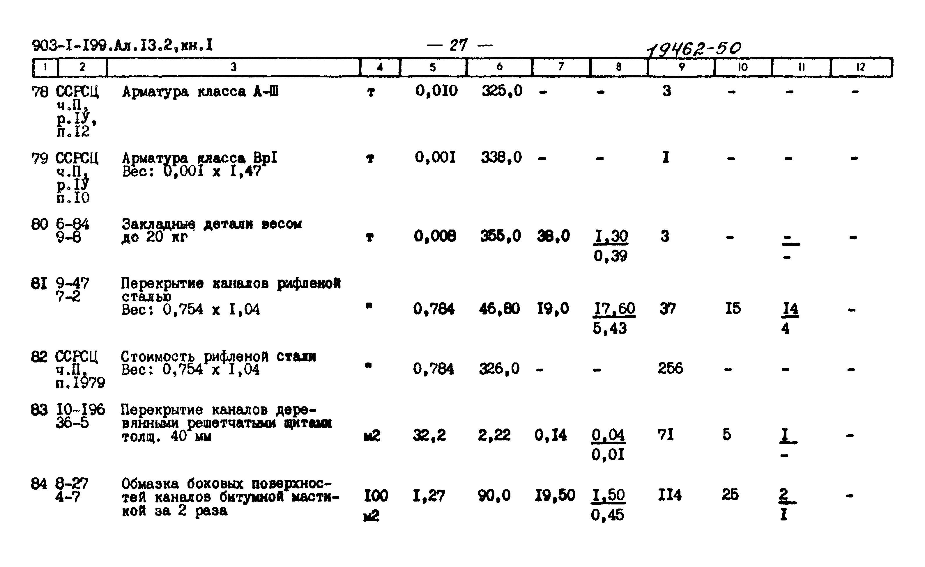 Типовой проект 903-1-199