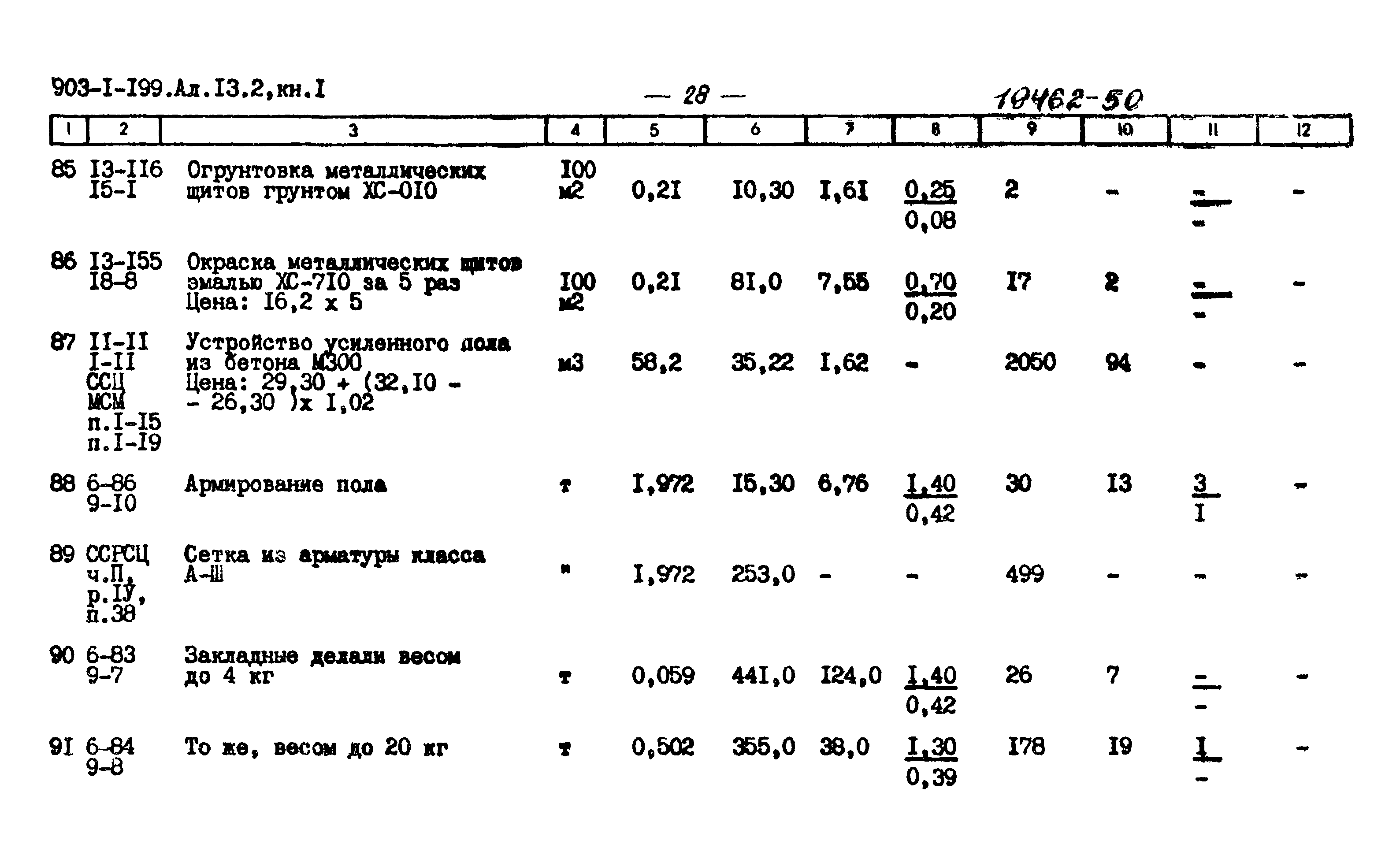 Типовой проект 903-1-199