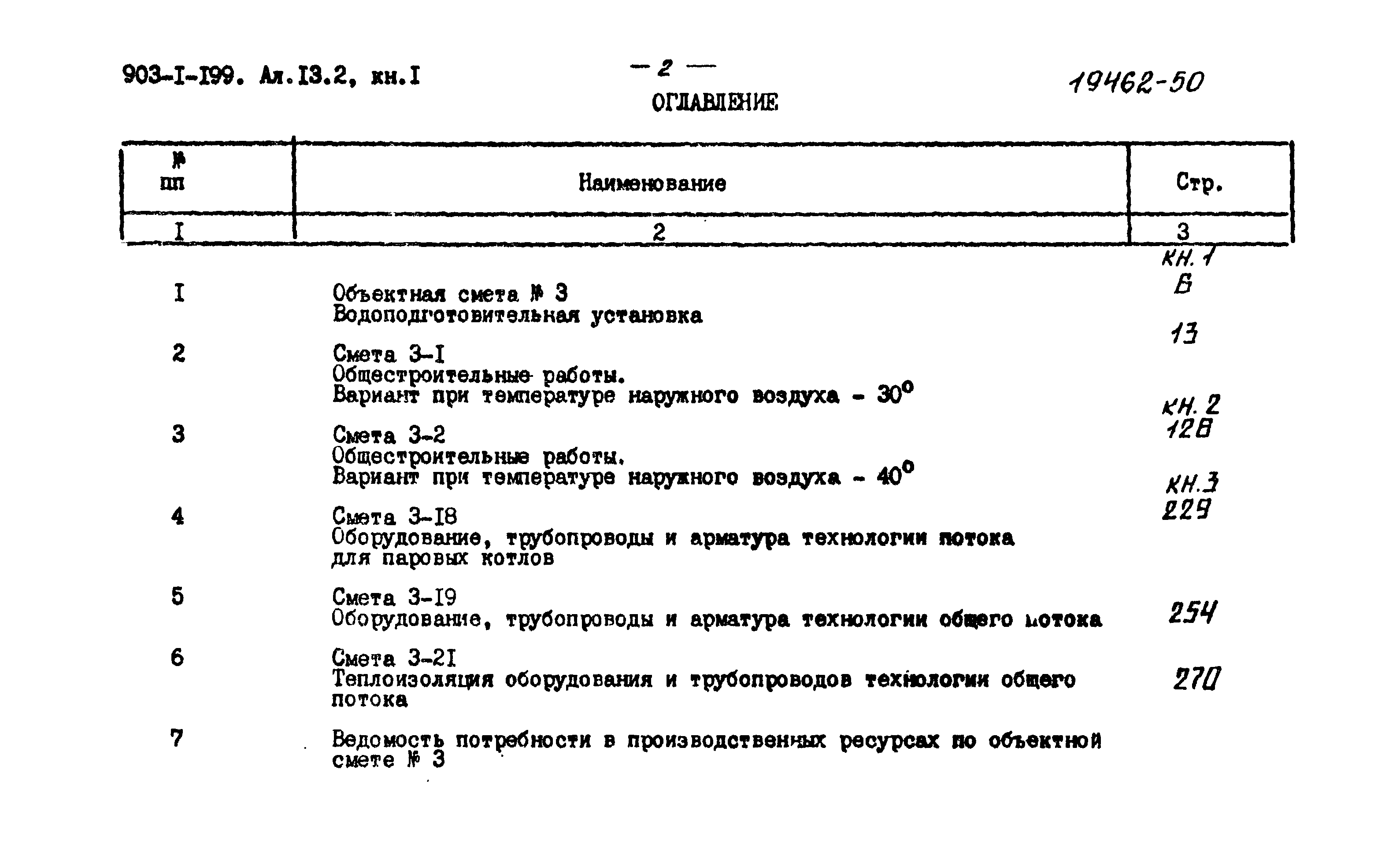 Типовой проект 903-1-199