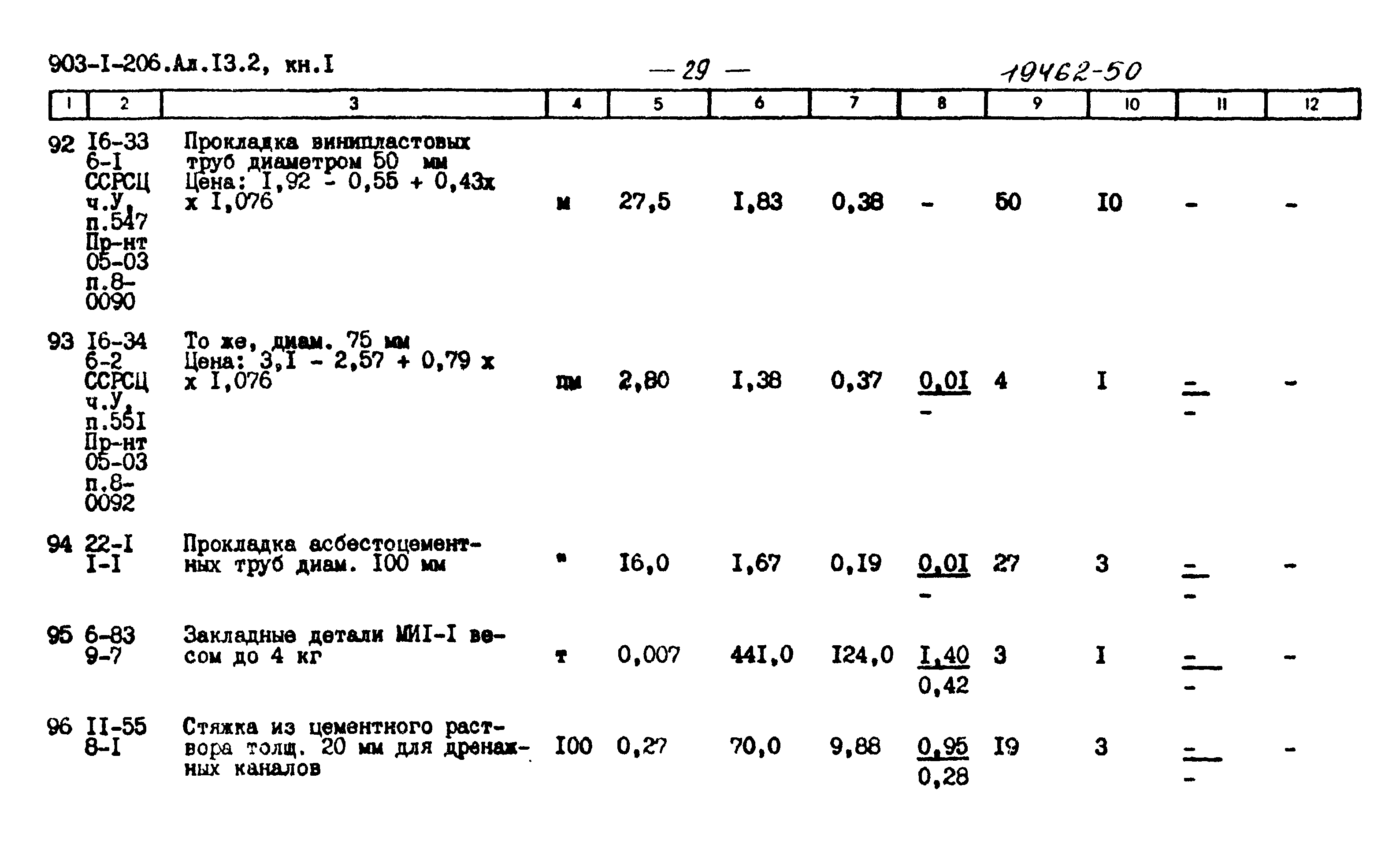 Типовой проект 903-1-199