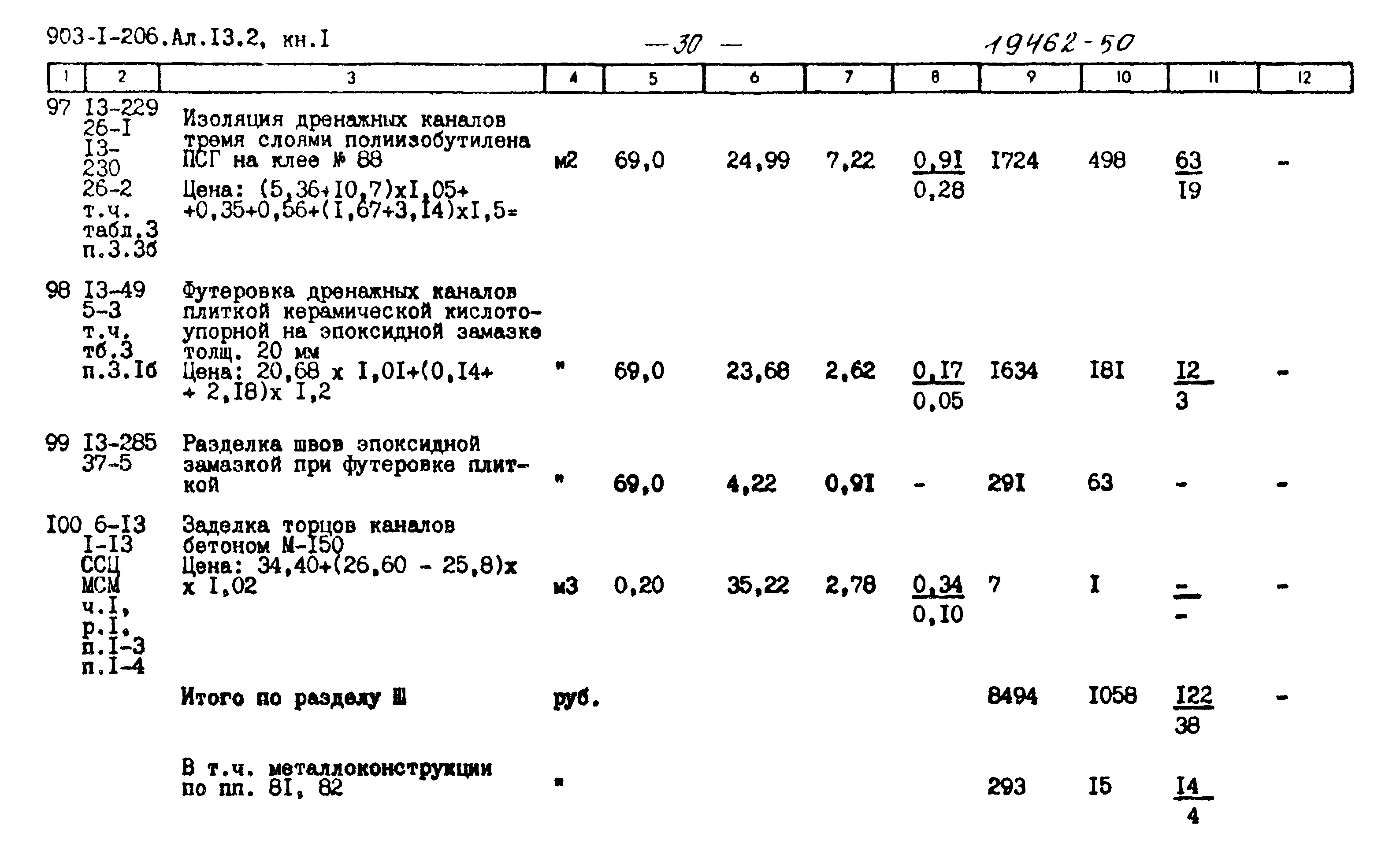 Типовой проект 903-1-199