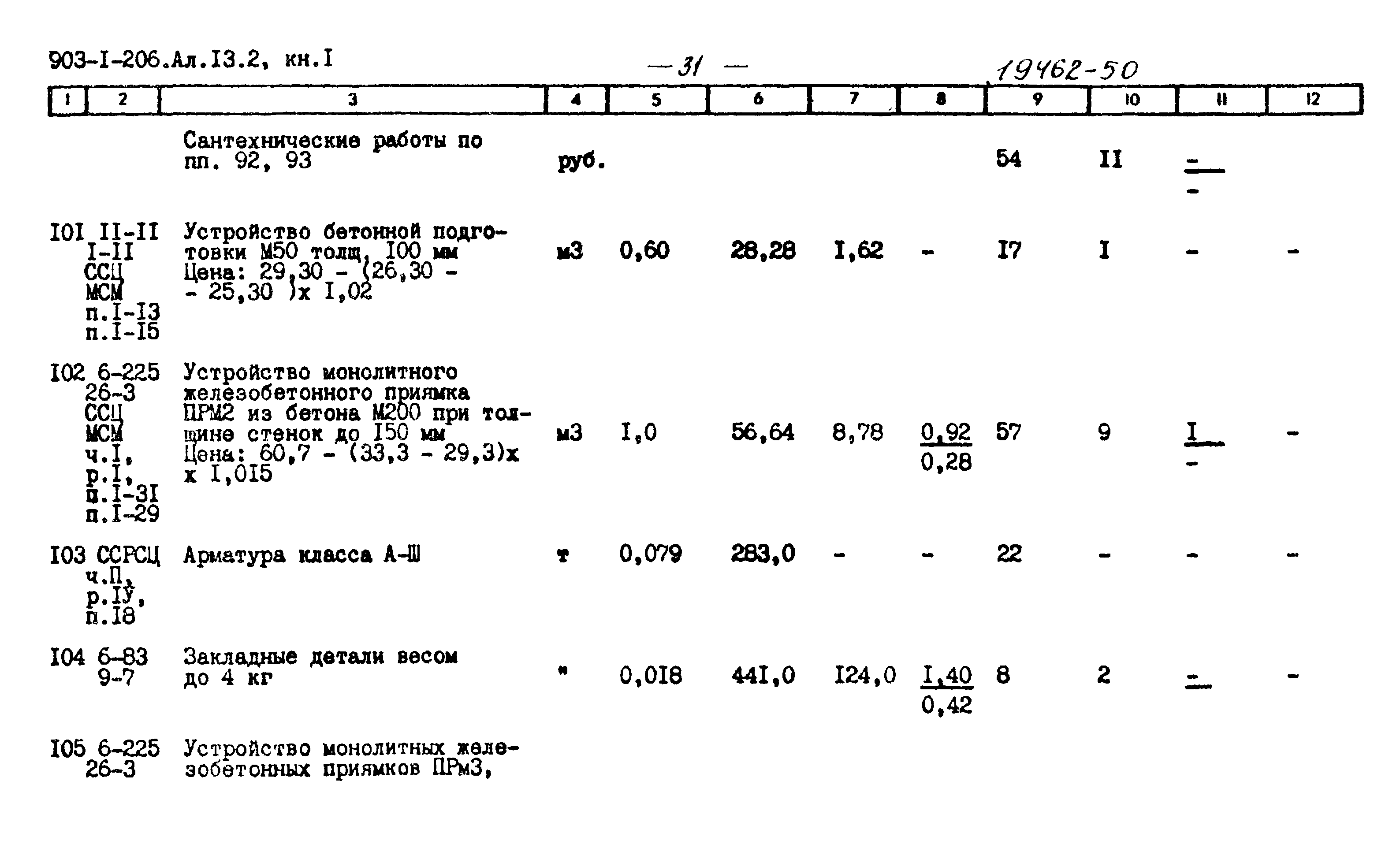 Типовой проект 903-1-199