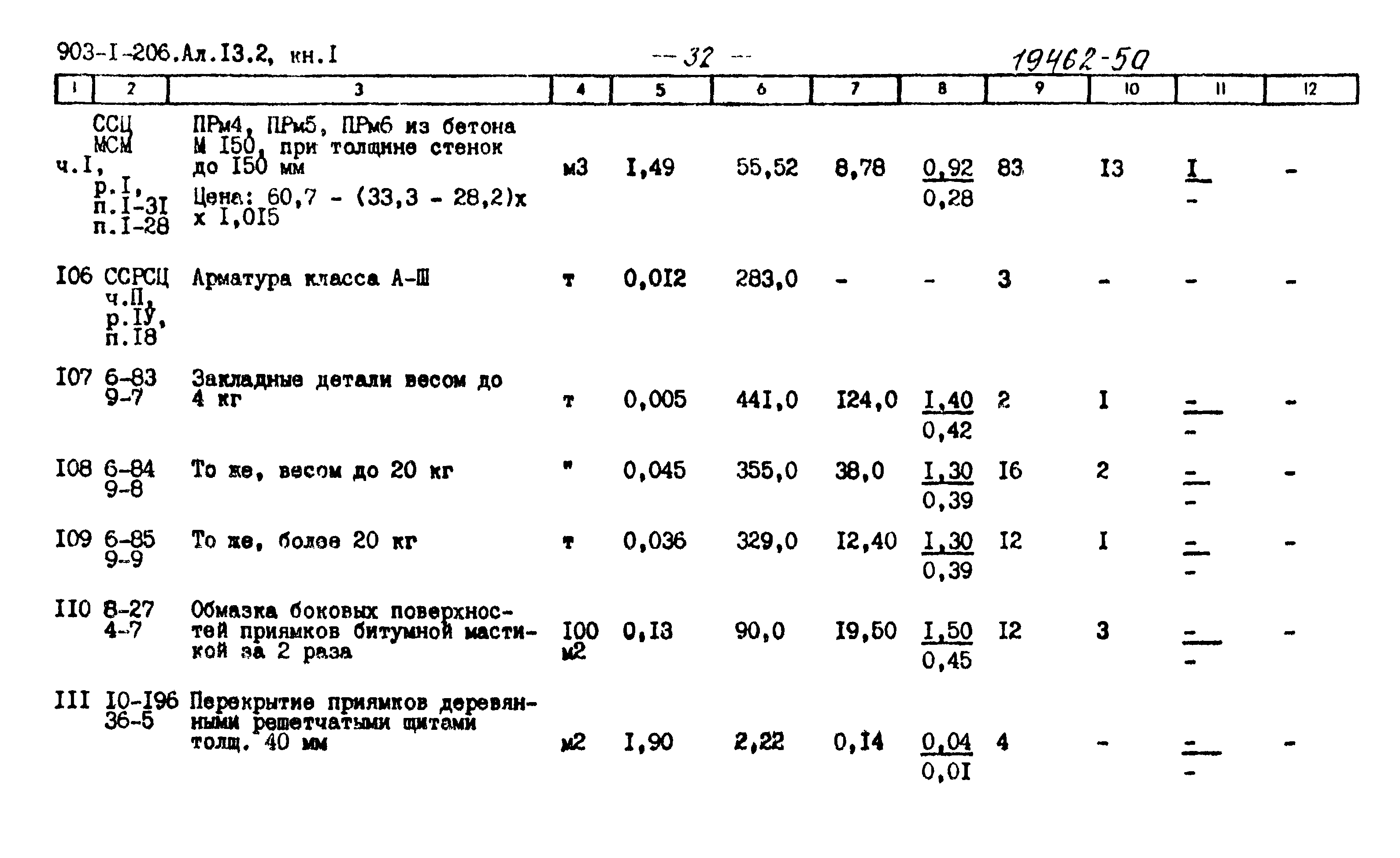 Типовой проект 903-1-199