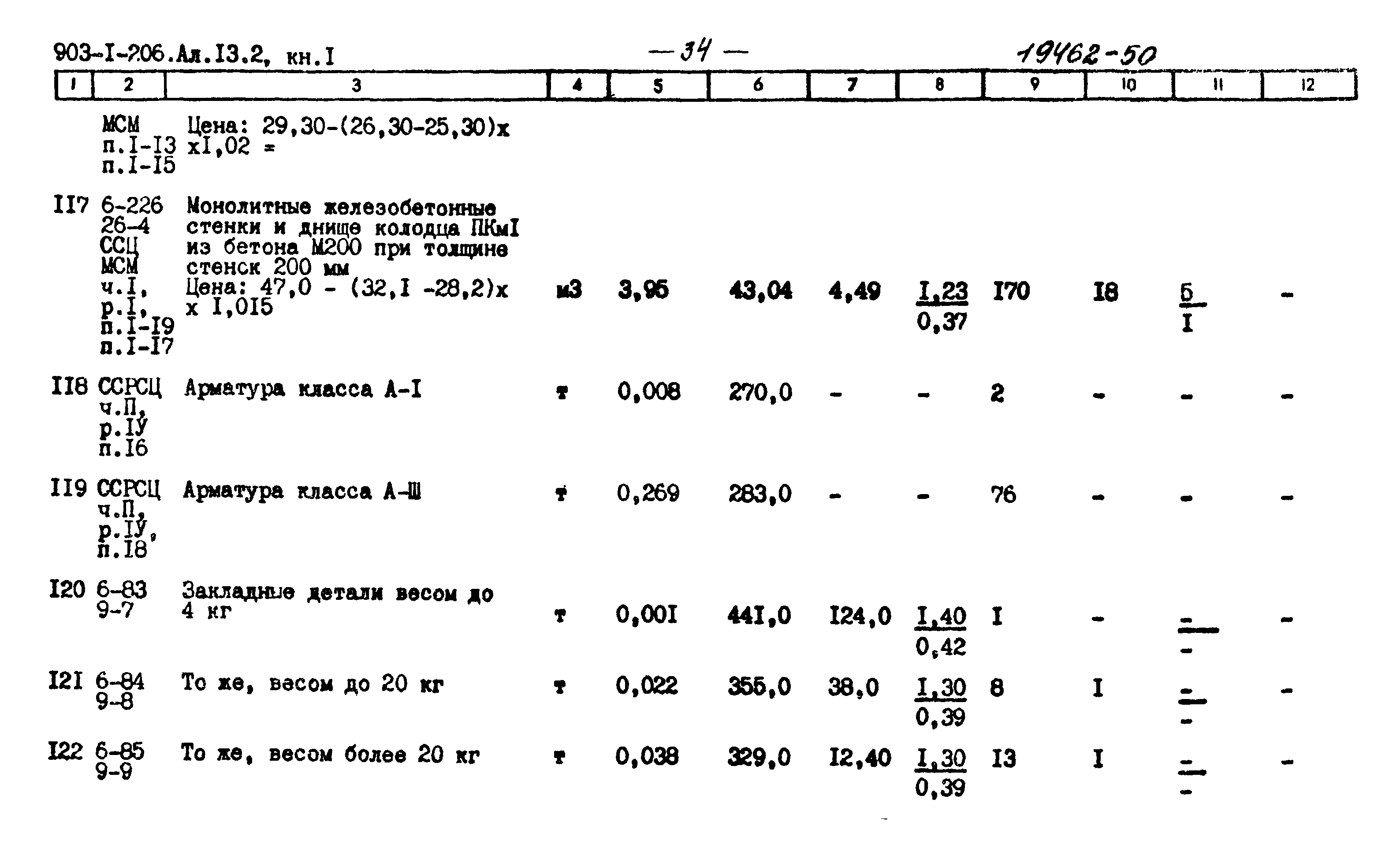 Типовой проект 903-1-199