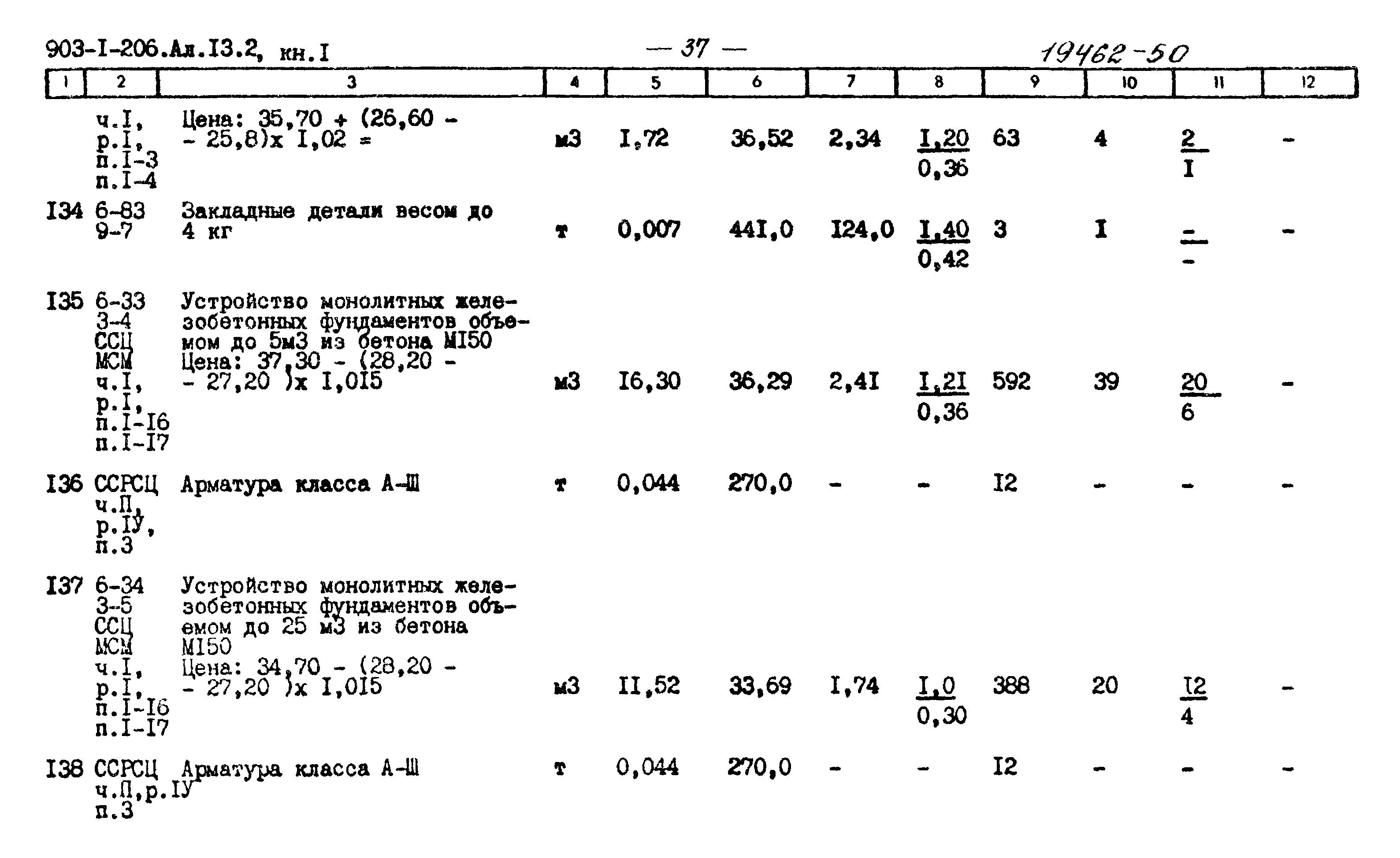 Типовой проект 903-1-199