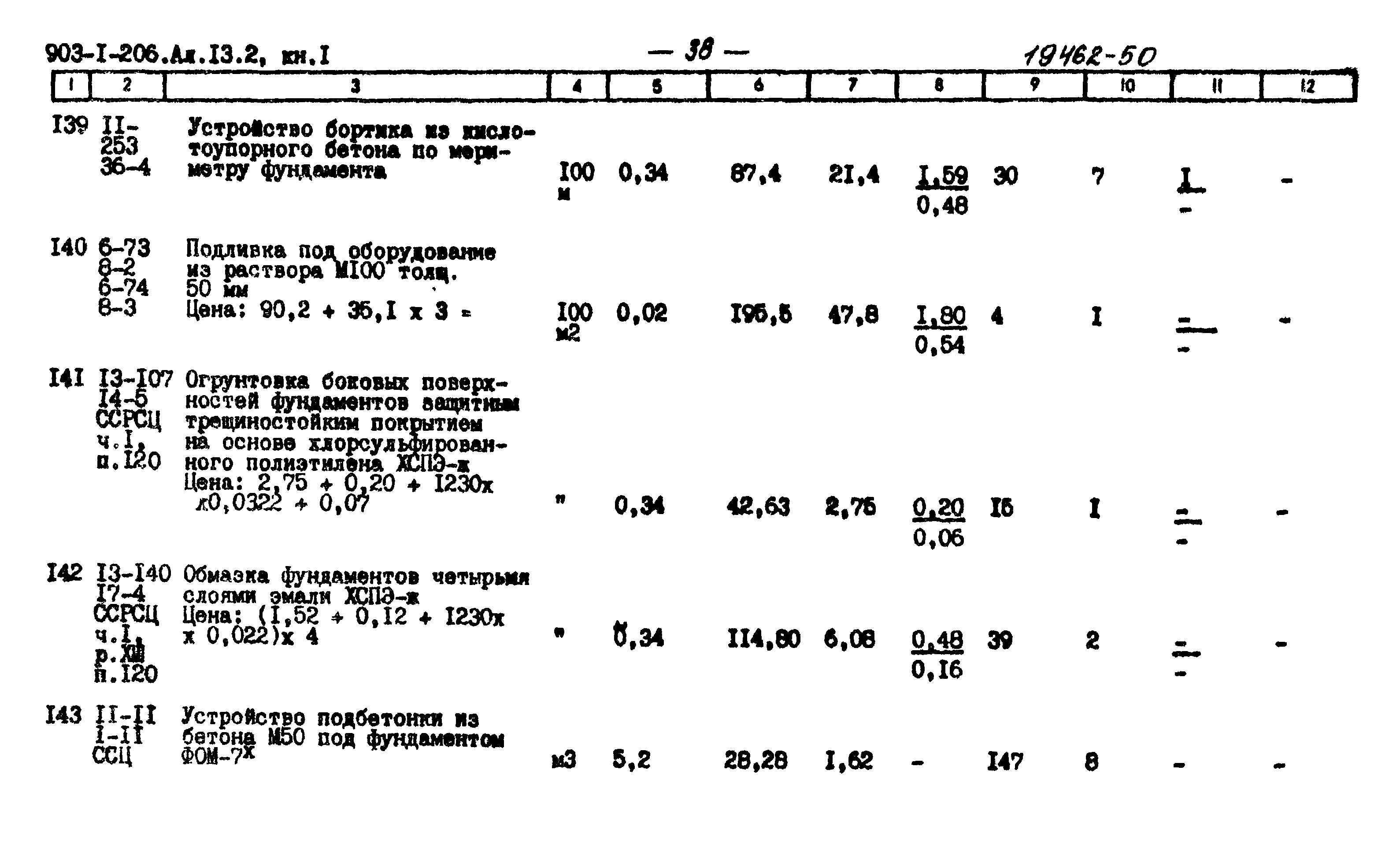 Типовой проект 903-1-199