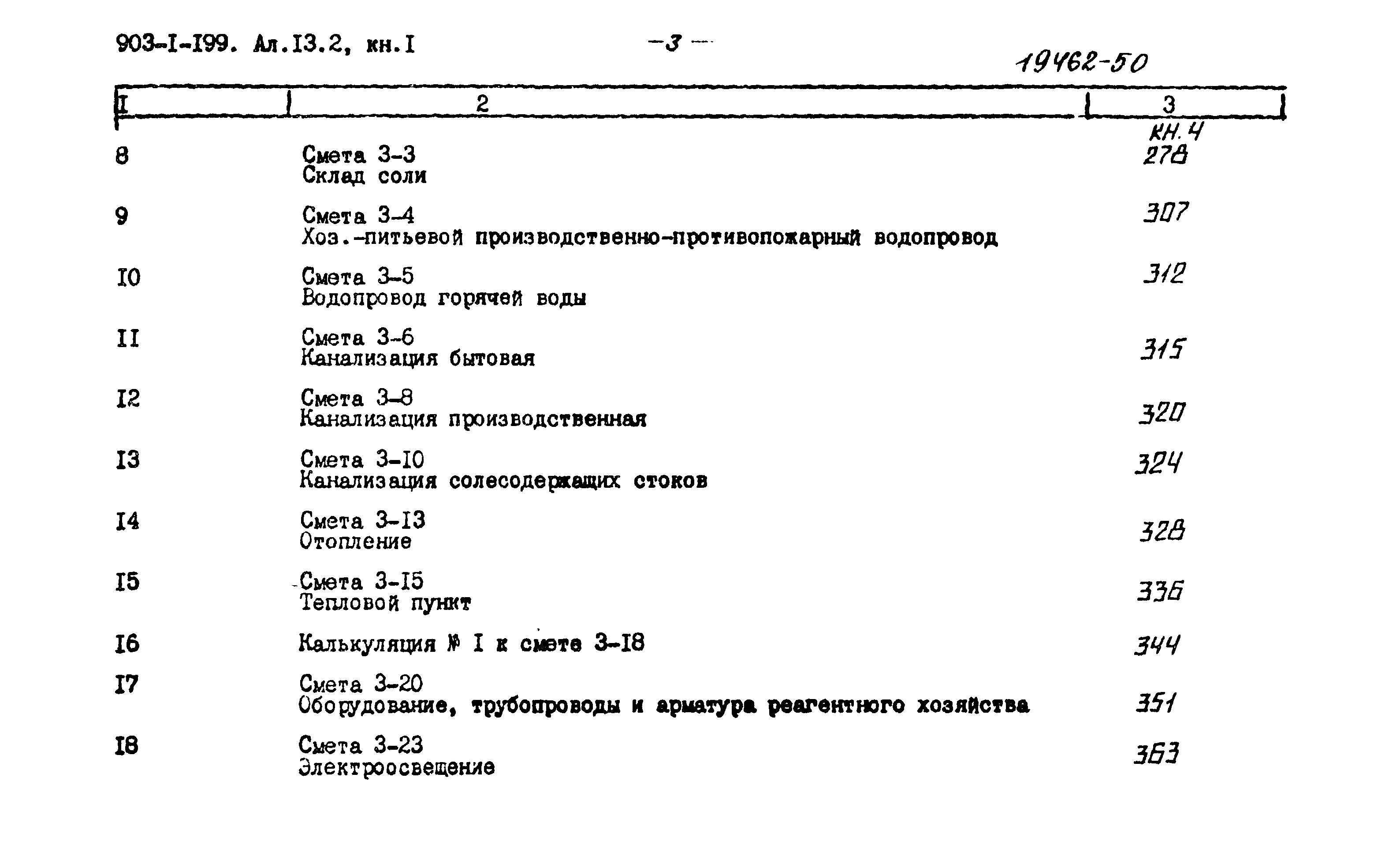 Типовой проект 903-1-199