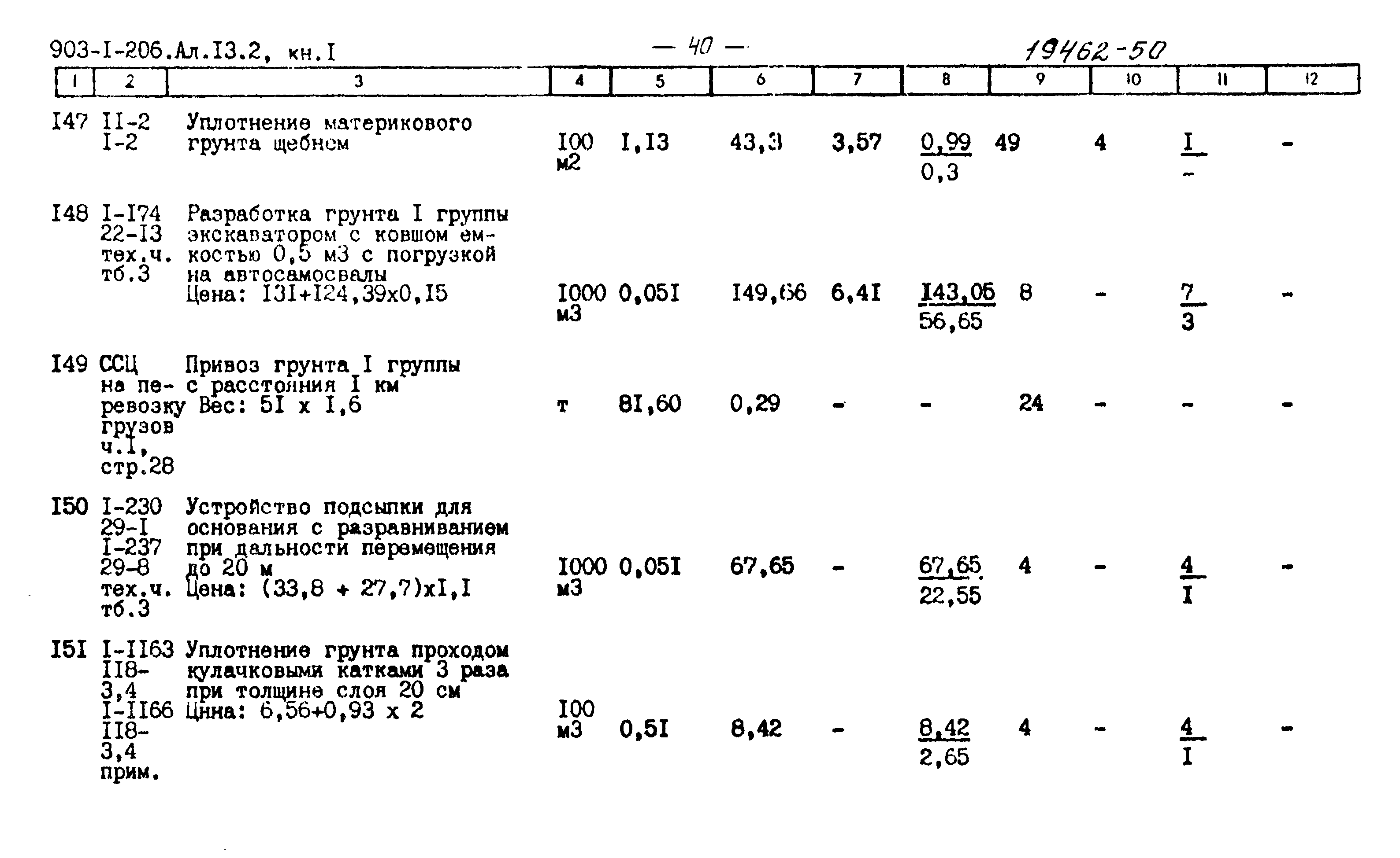 Типовой проект 903-1-199
