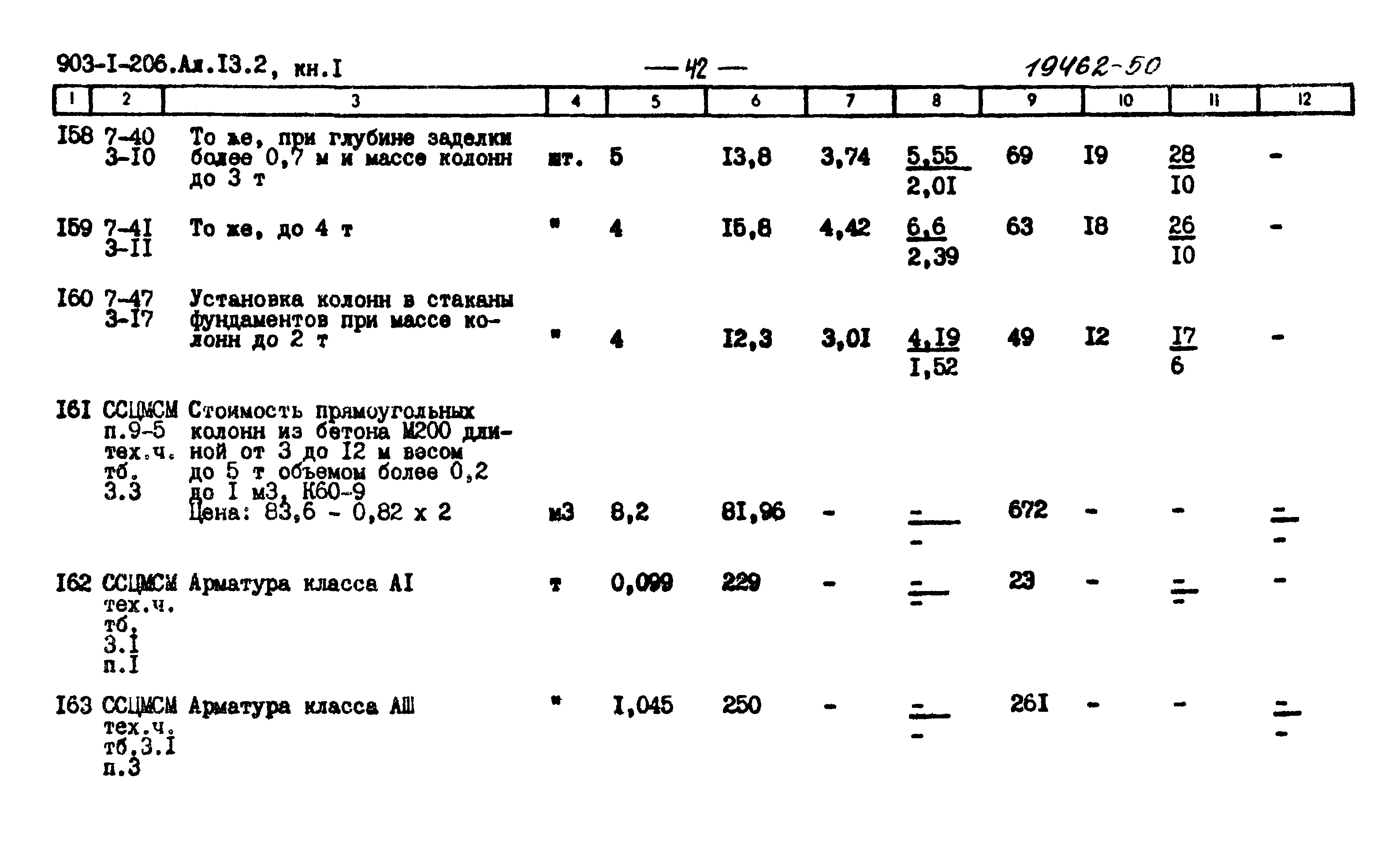 Типовой проект 903-1-199
