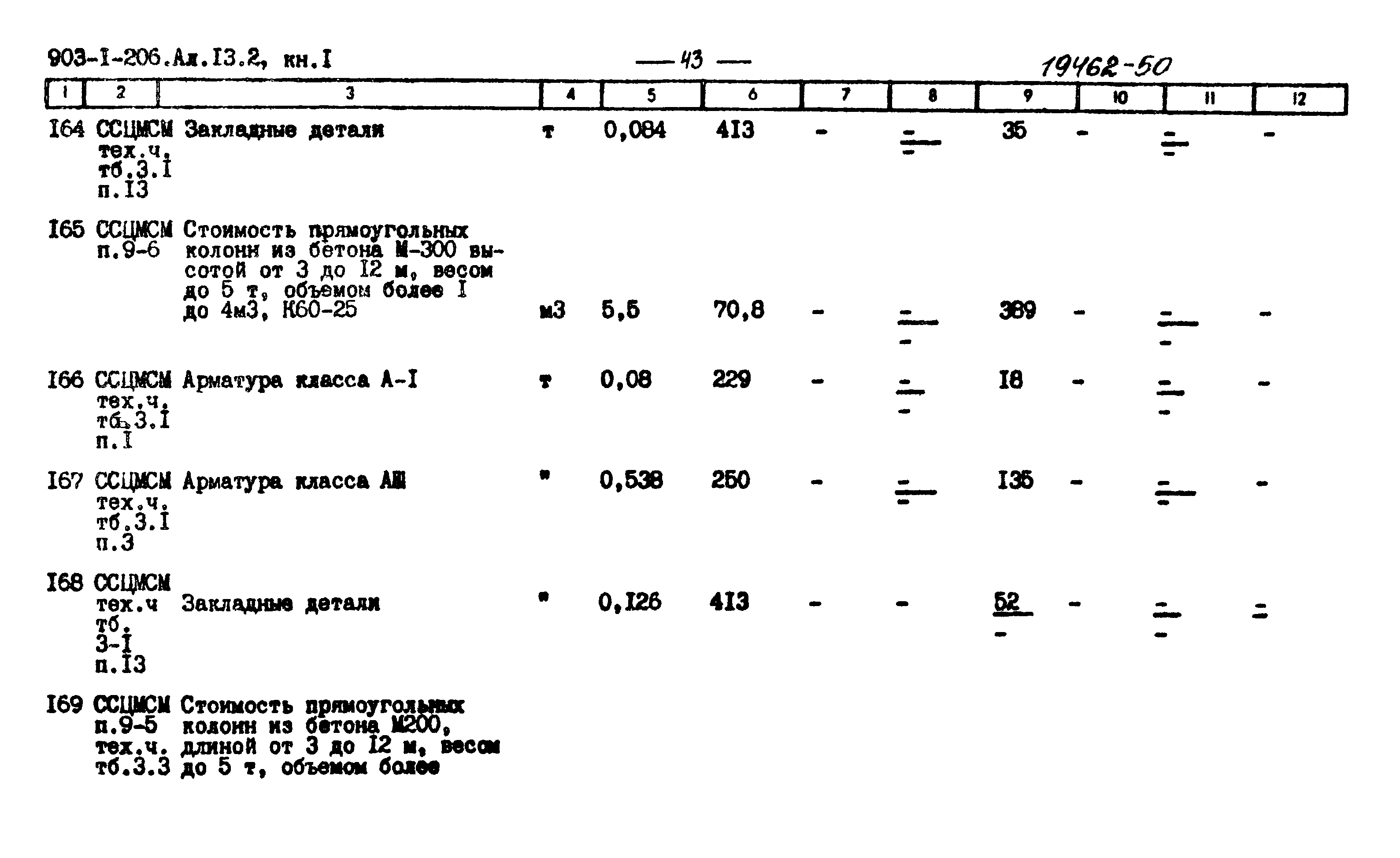 Типовой проект 903-1-199